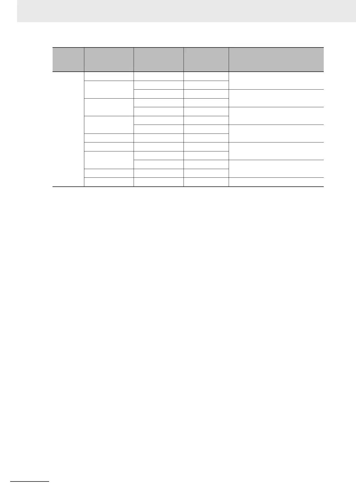 Page #144 background image