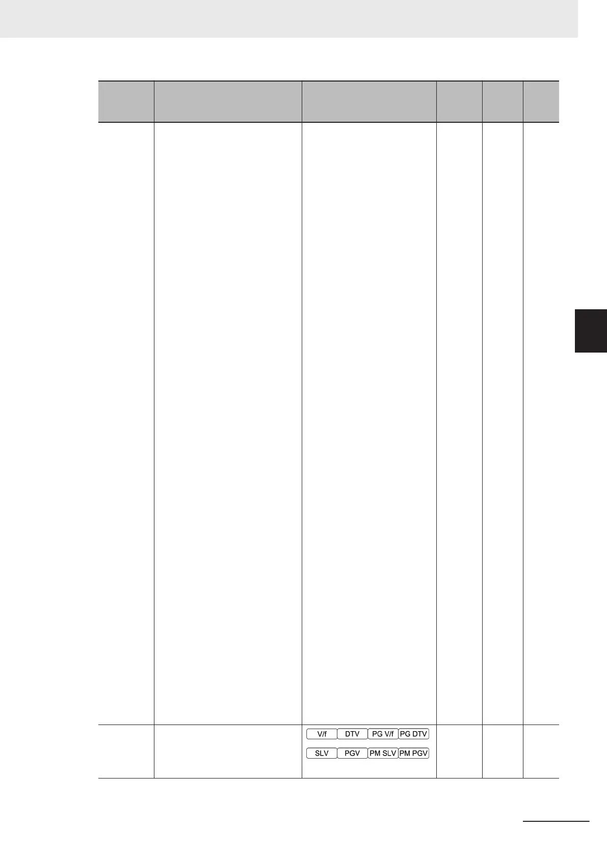 Page #223 background image