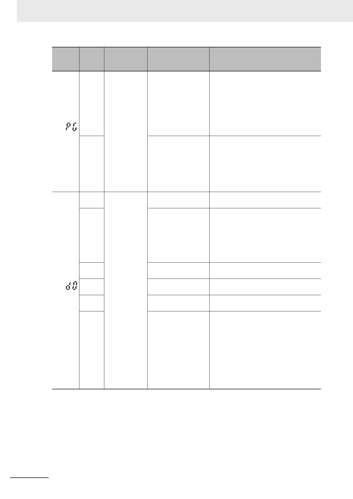Page #764 background image