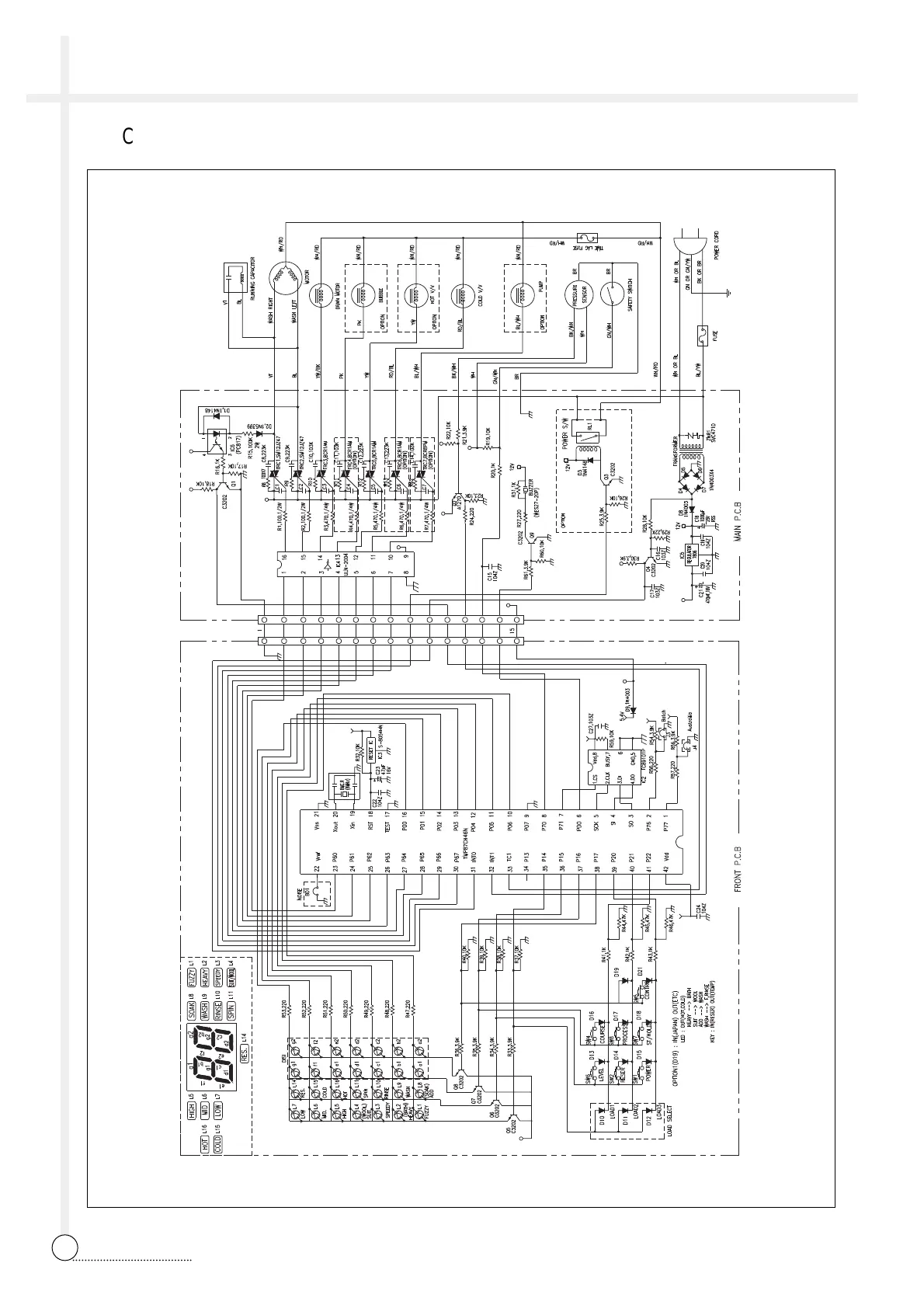 Page #32 background image