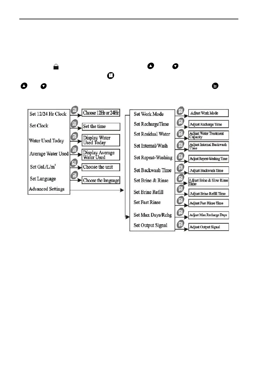 Page #34 background image