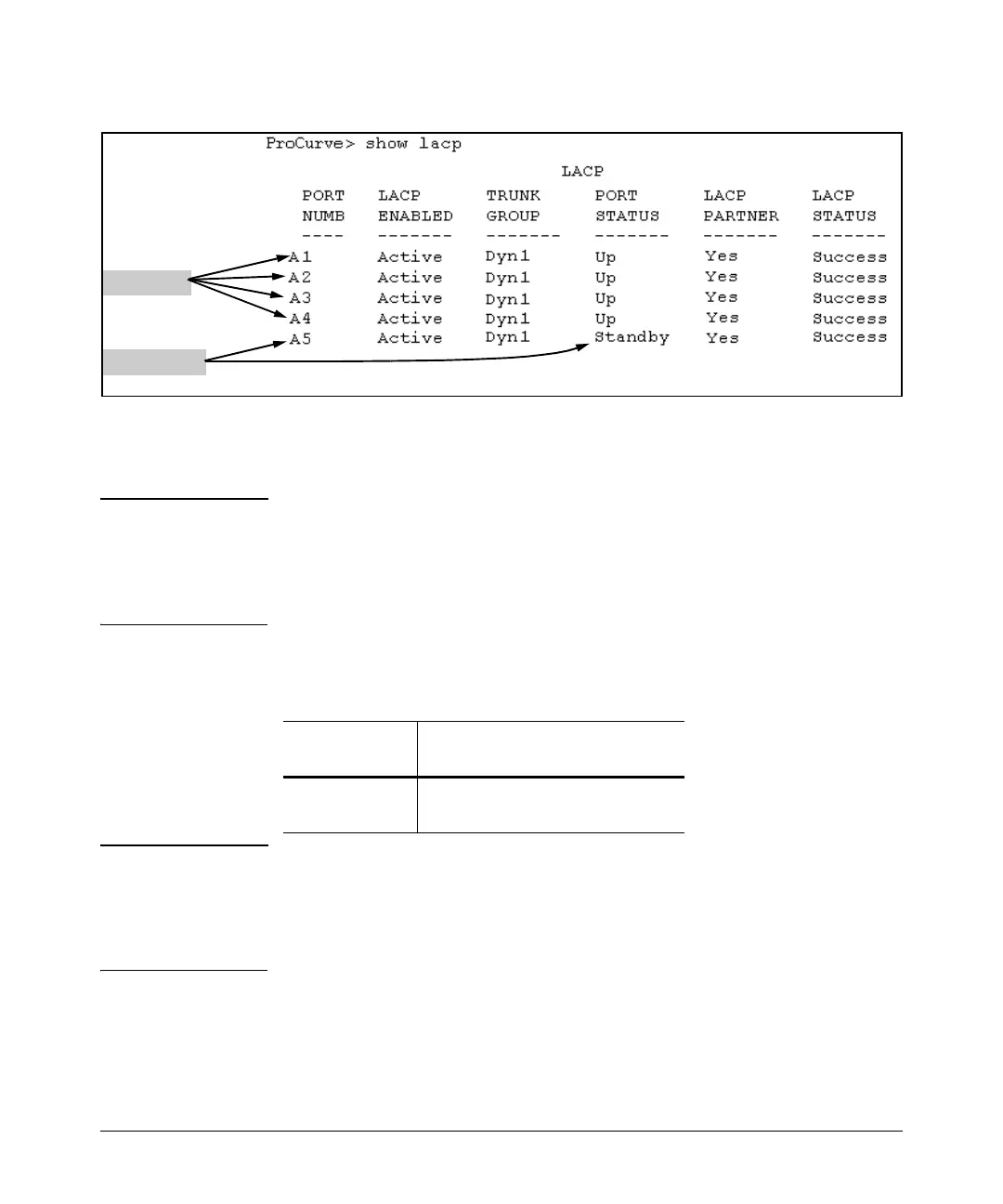 Page #219 background image