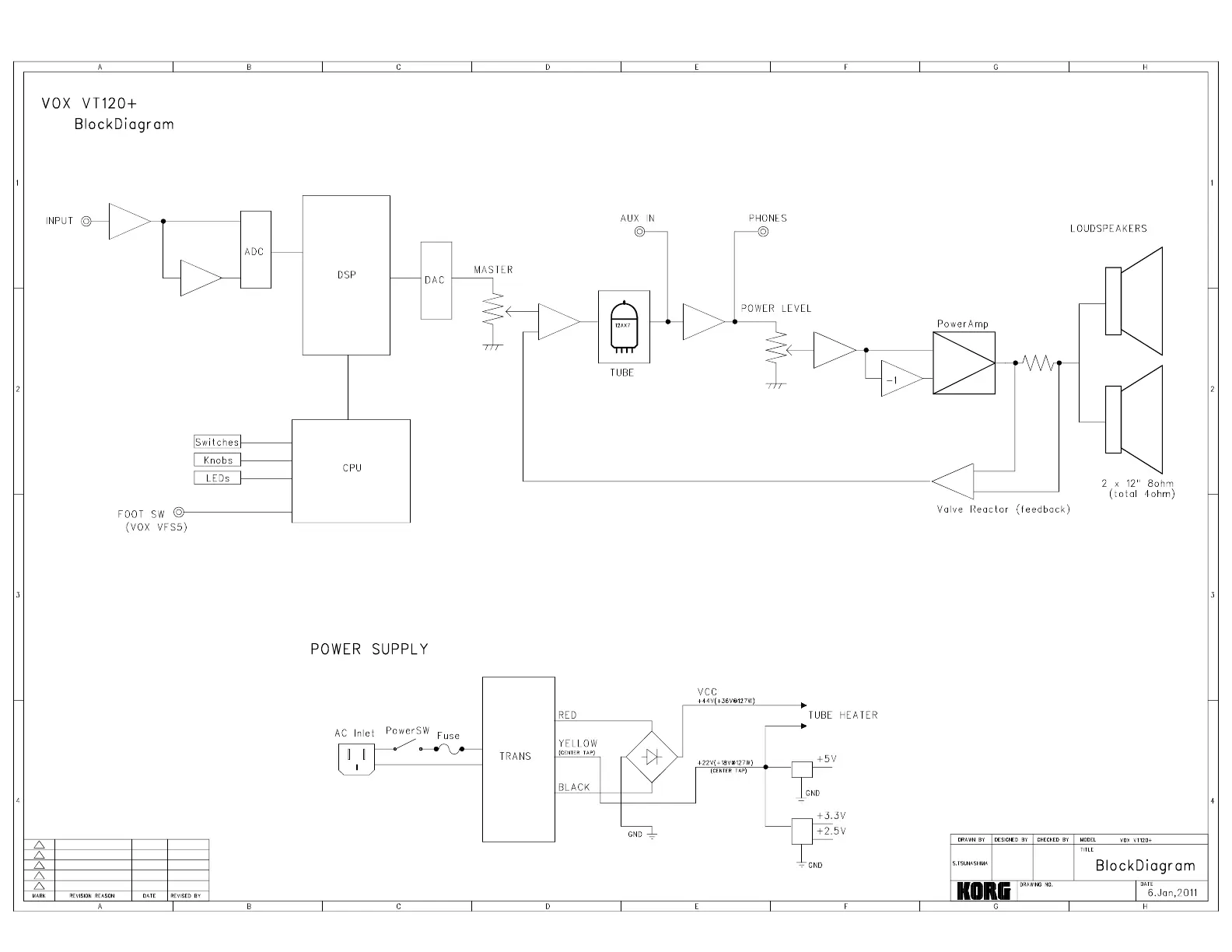Page #2 background image