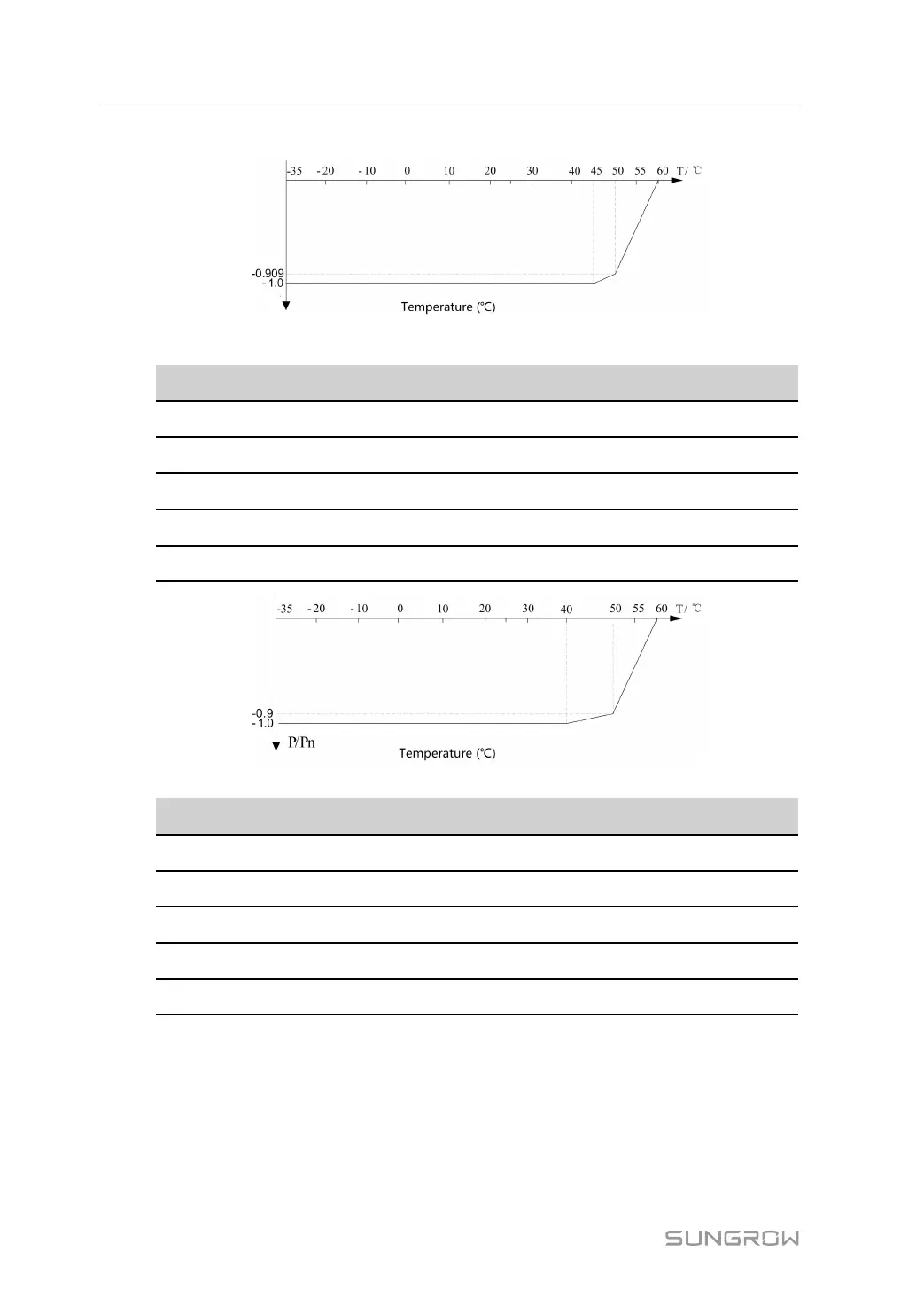 Page #96 background image