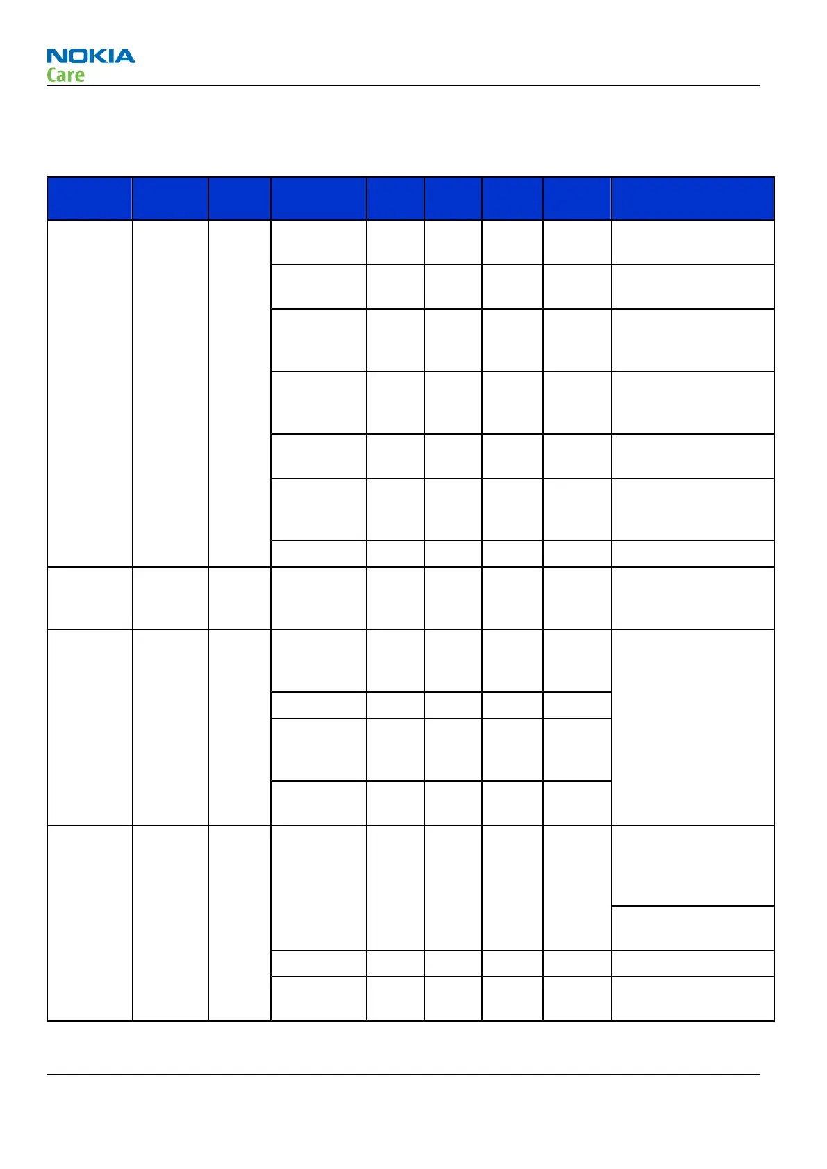 Page #158 background image