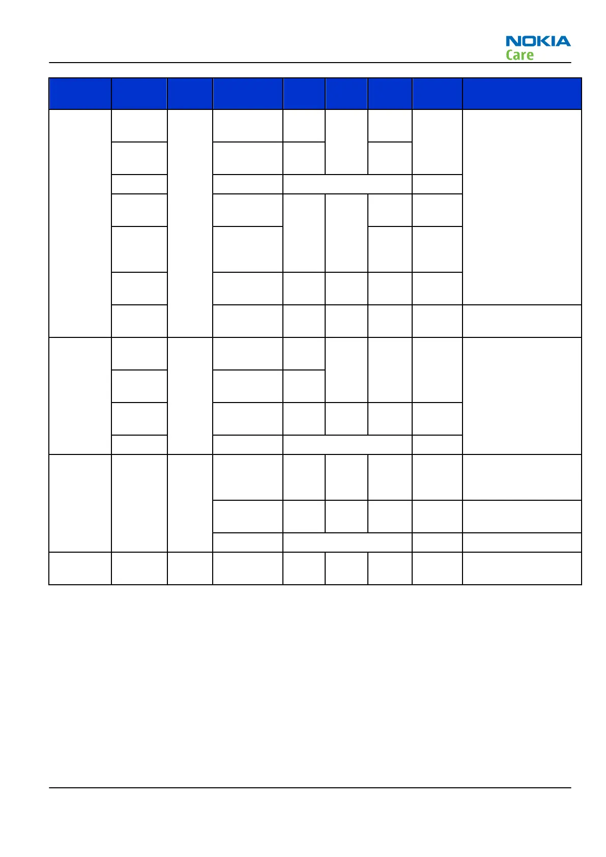 Page #159 background image