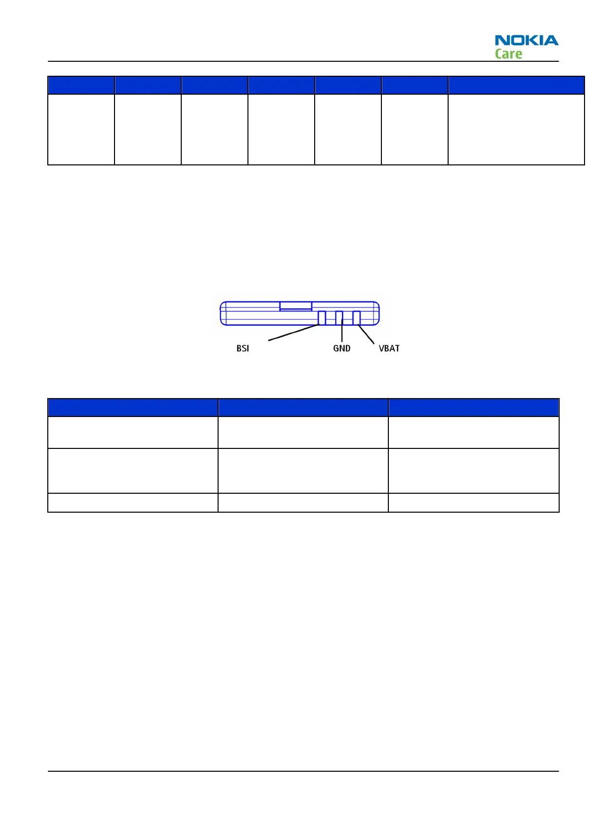 Page #163 background image