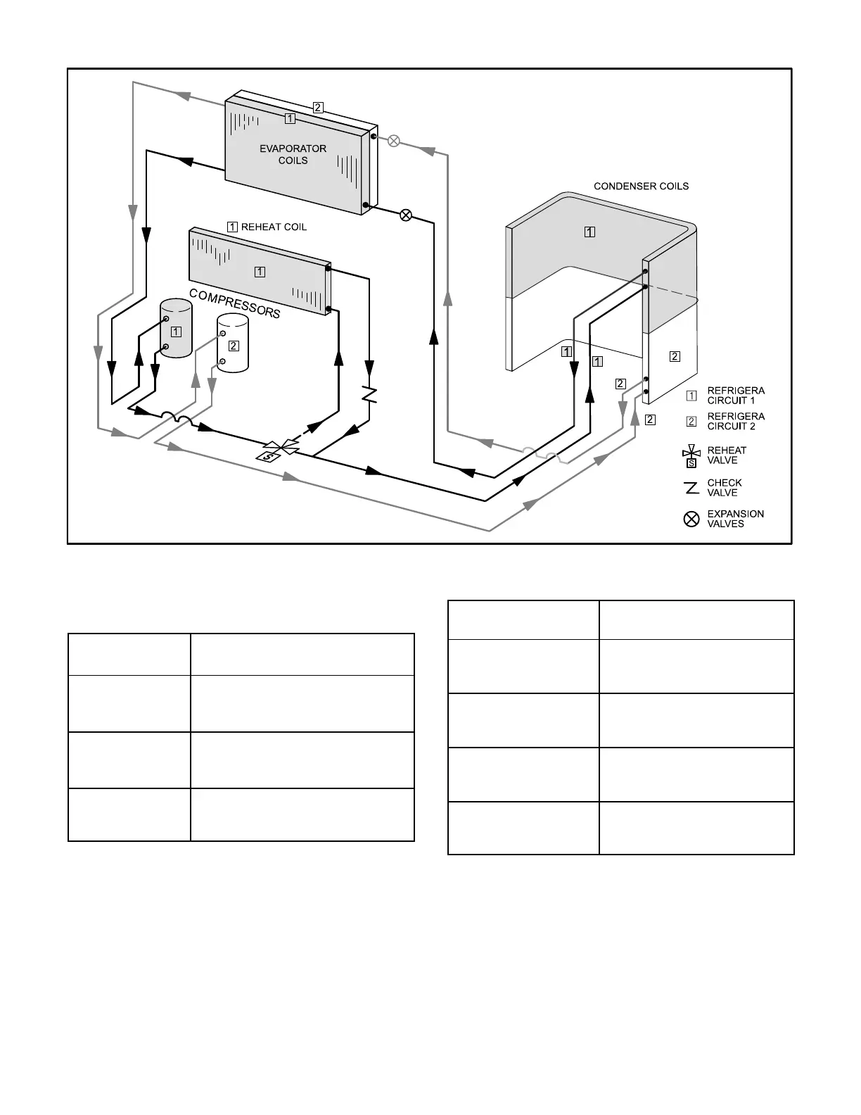 Page #30 background image
