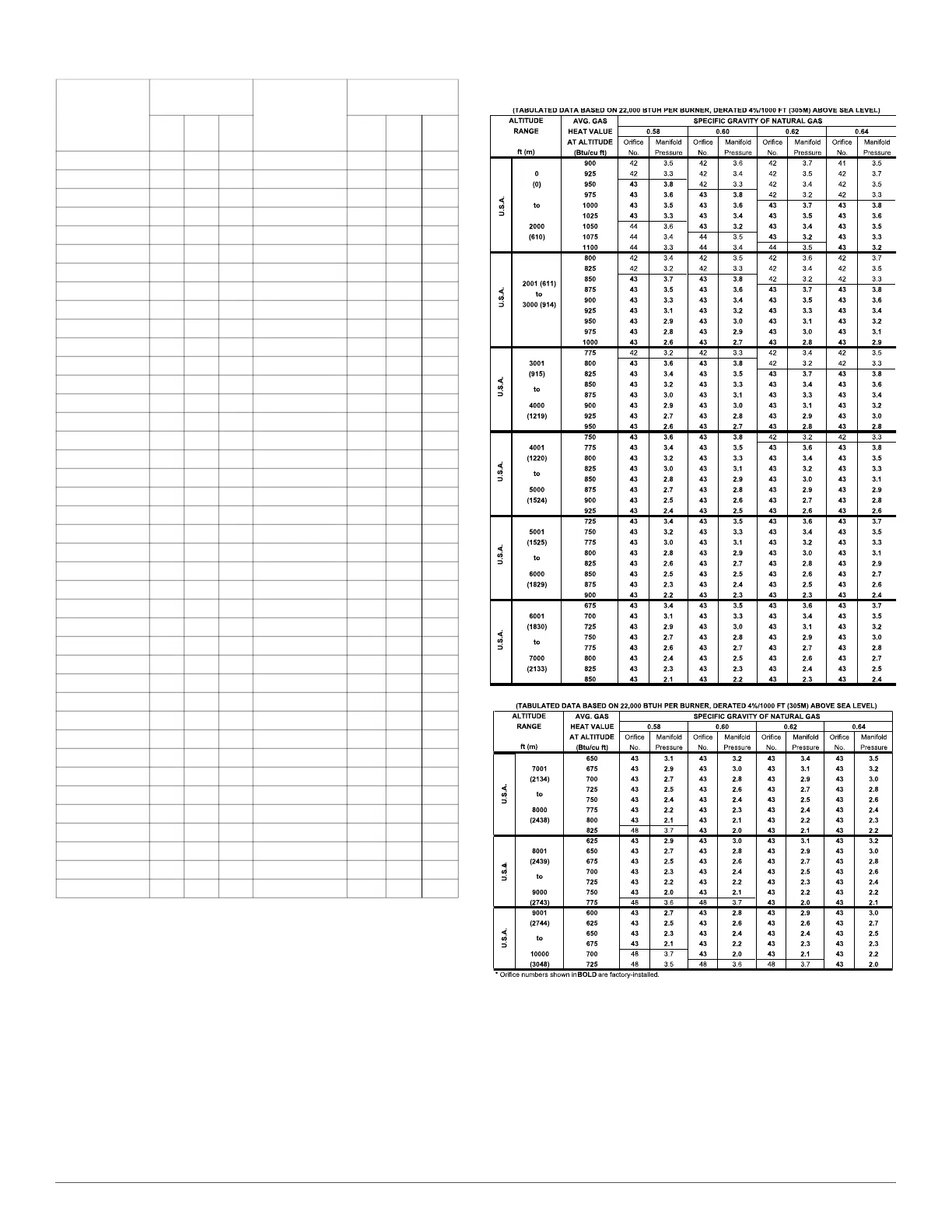 Page #34 background image