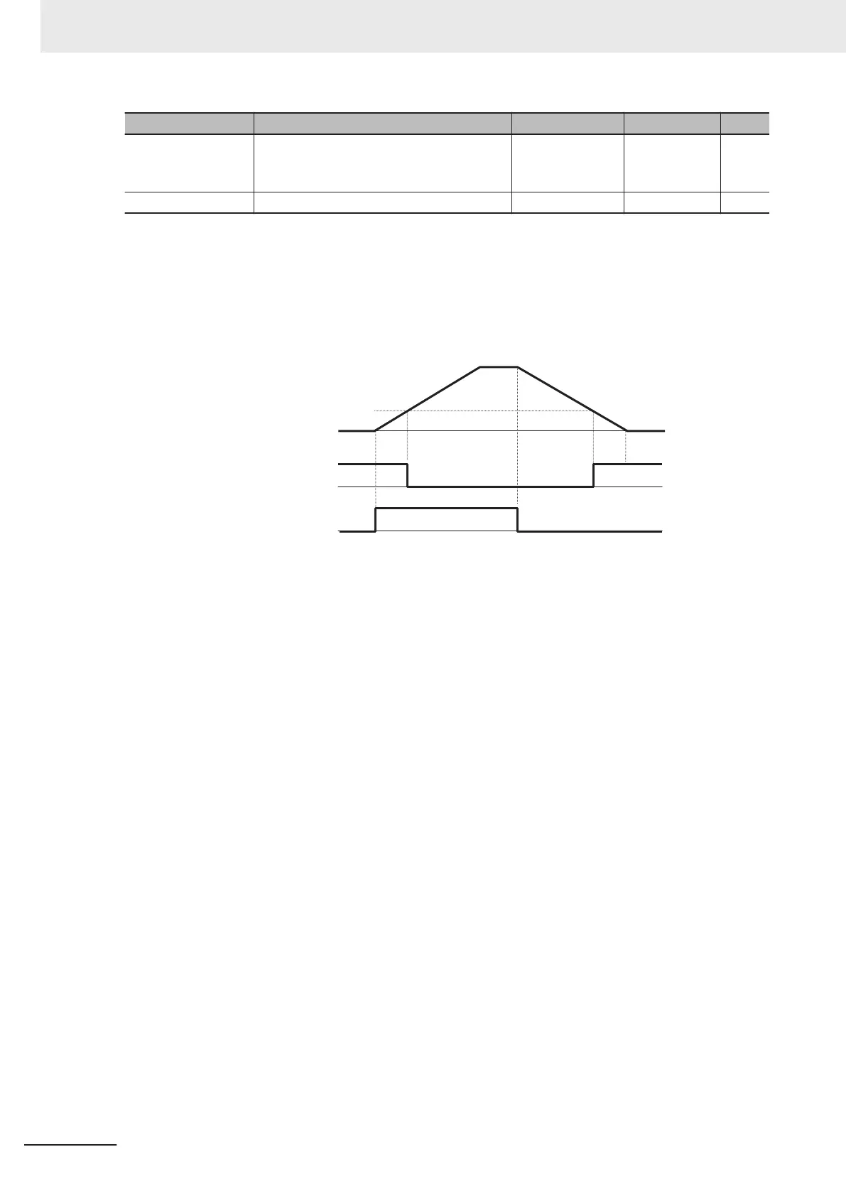 Page #262 background image
