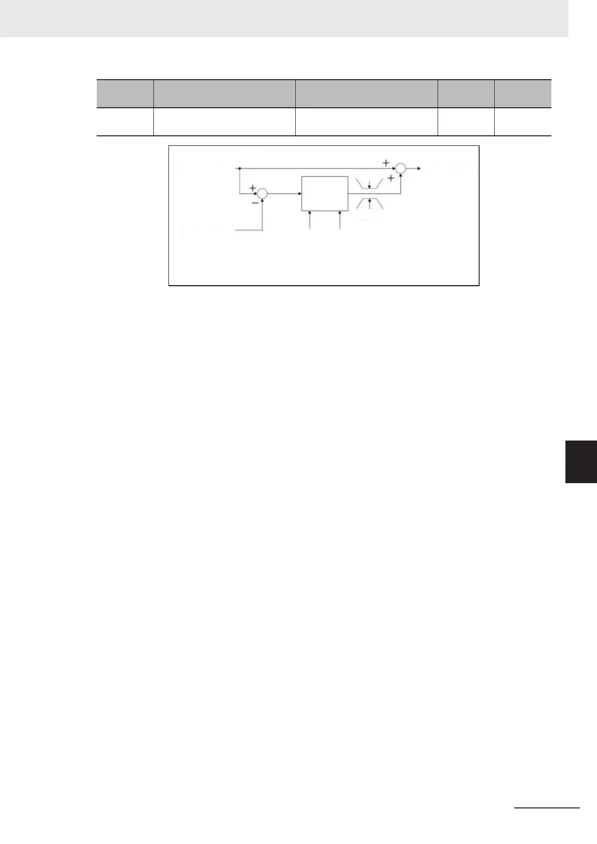 Page #281 background image