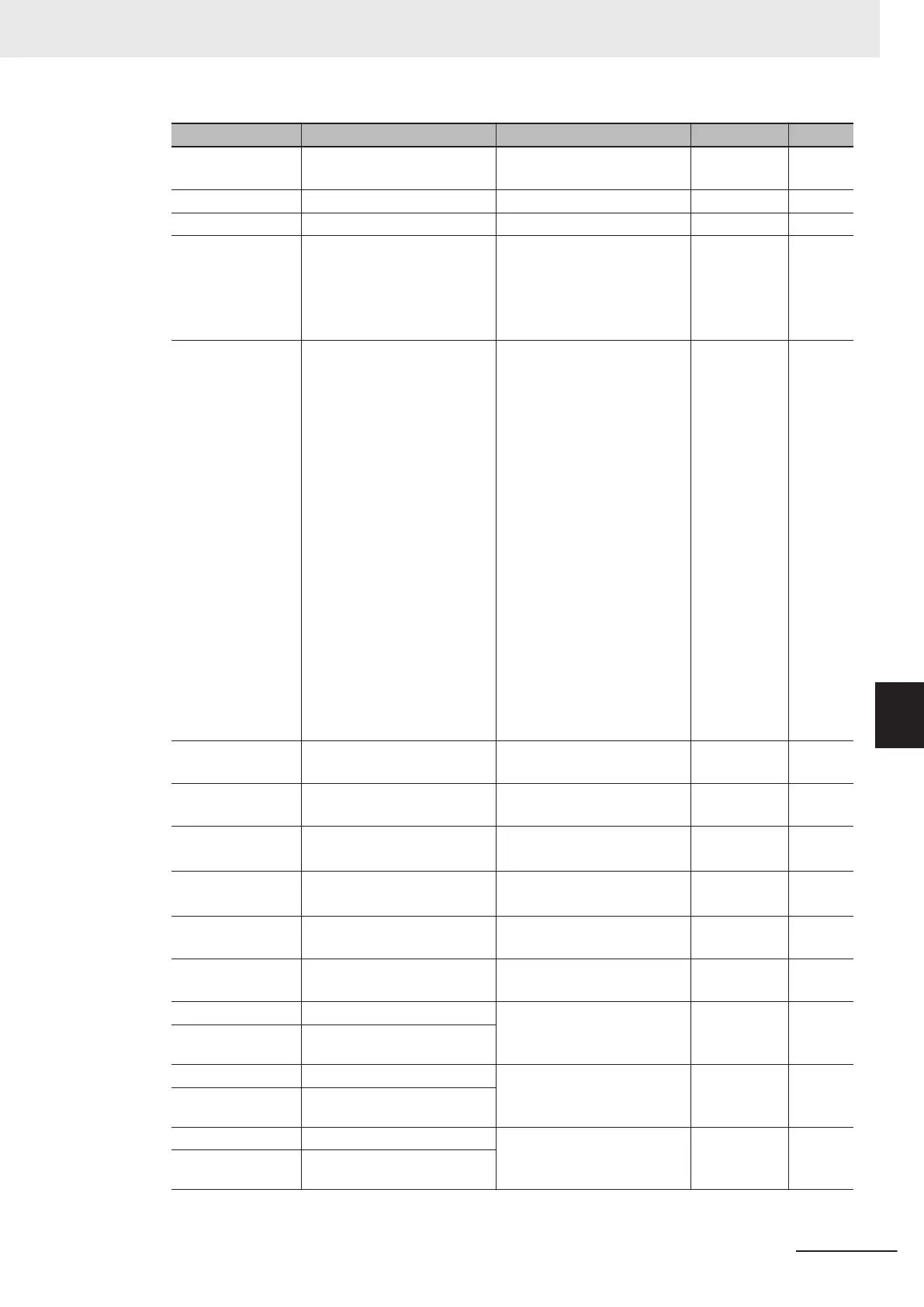 Page #319 background image