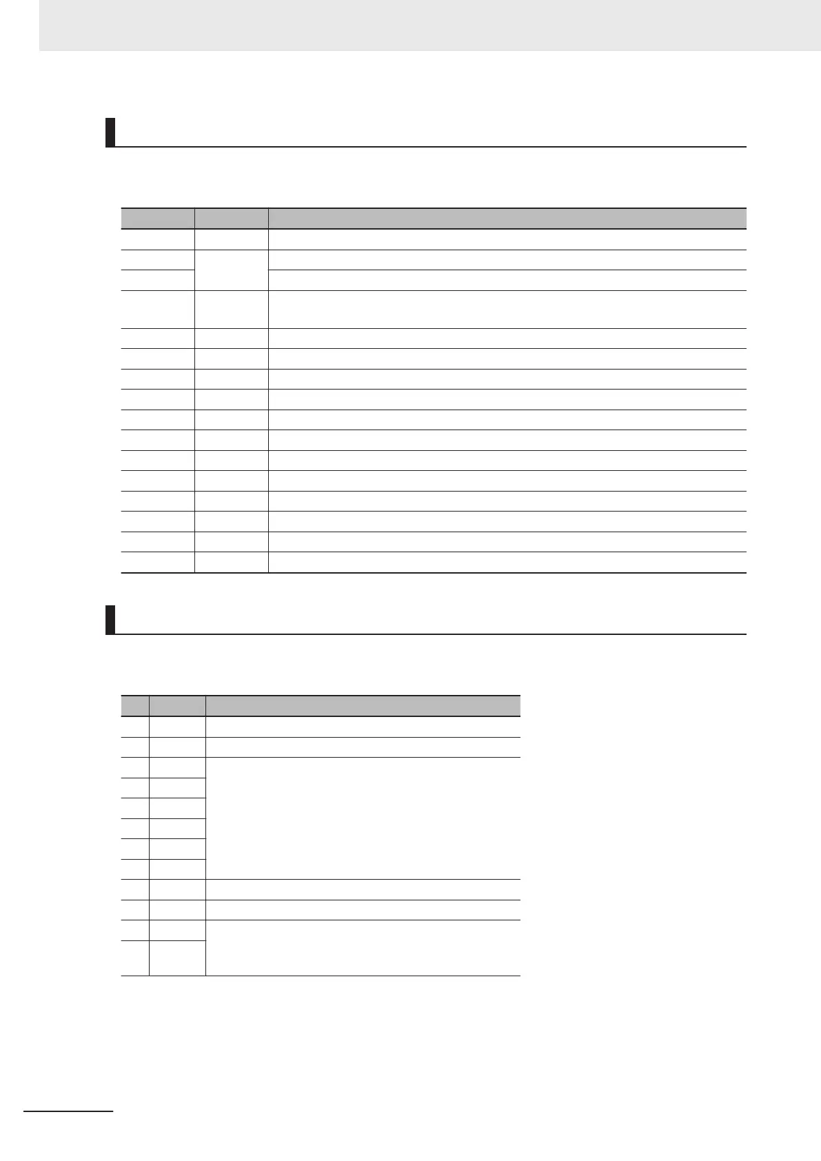 Page #362 background image