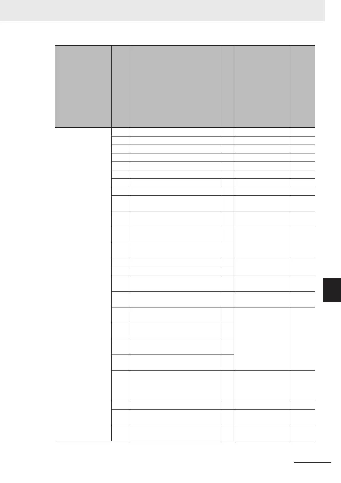 Page #381 background image