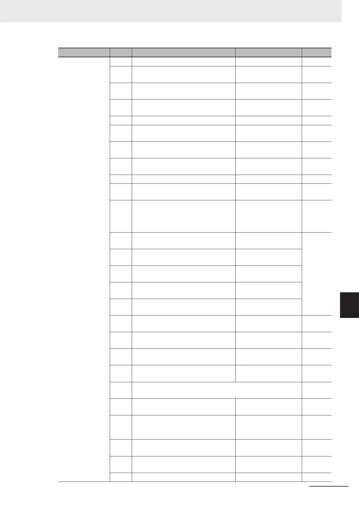 Page #383 background image