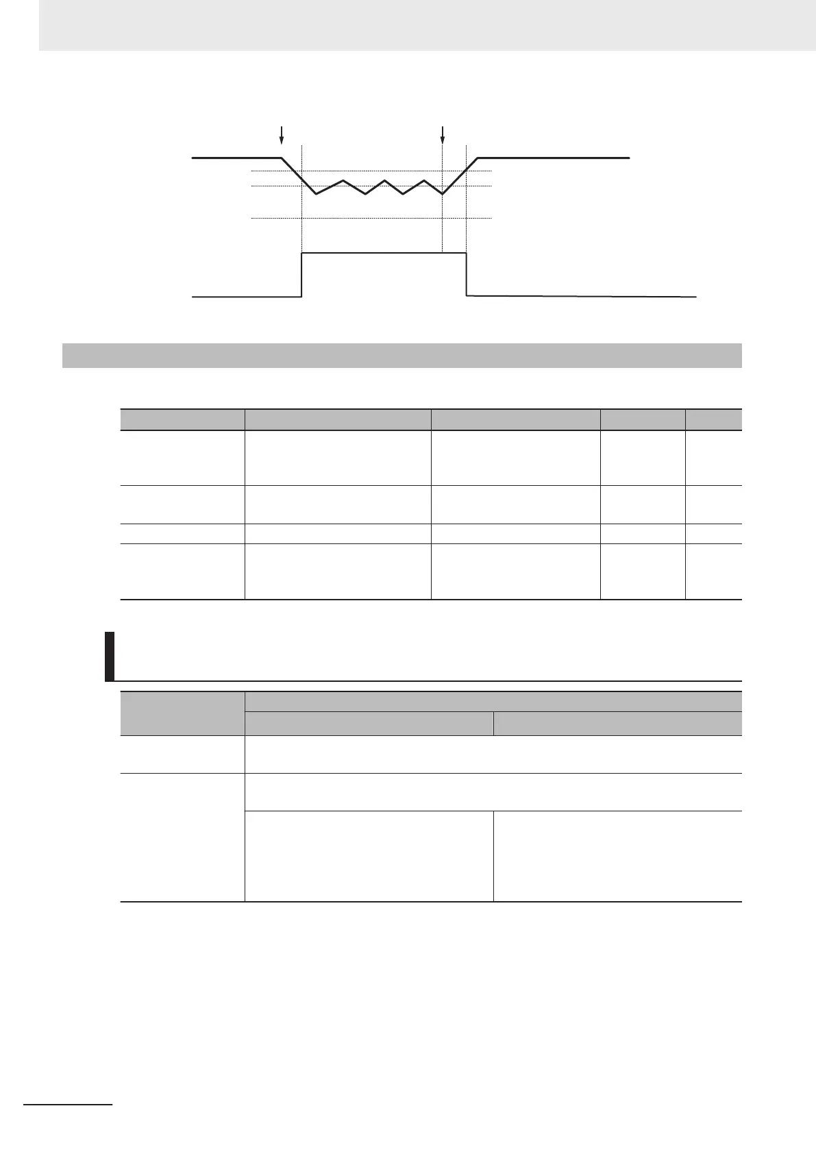 Page #404 background image