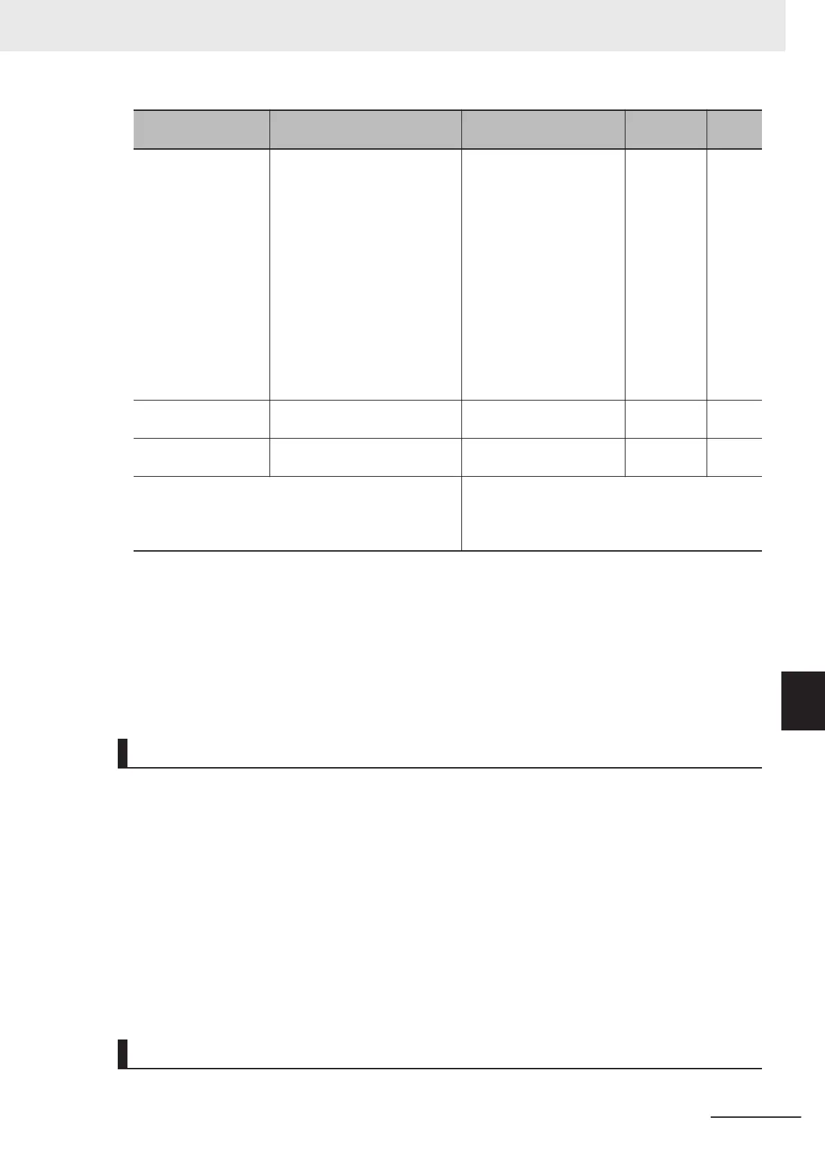 Page #429 background image