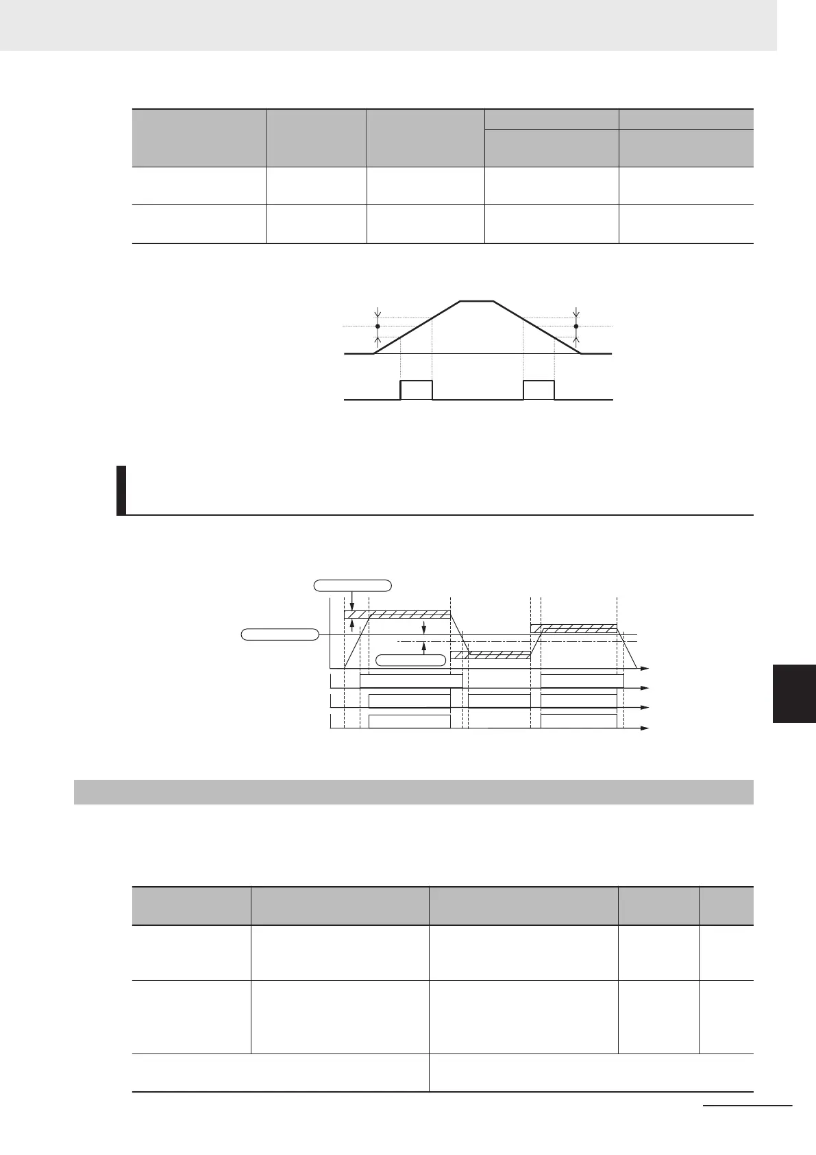 Page #435 background image
