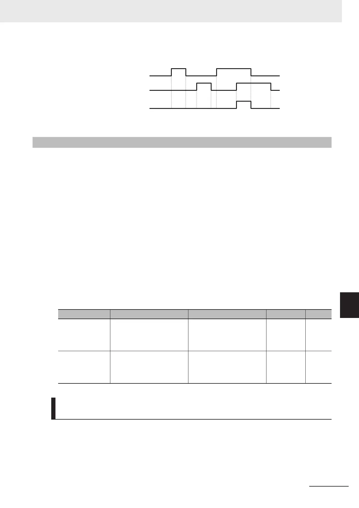 Page #439 background image