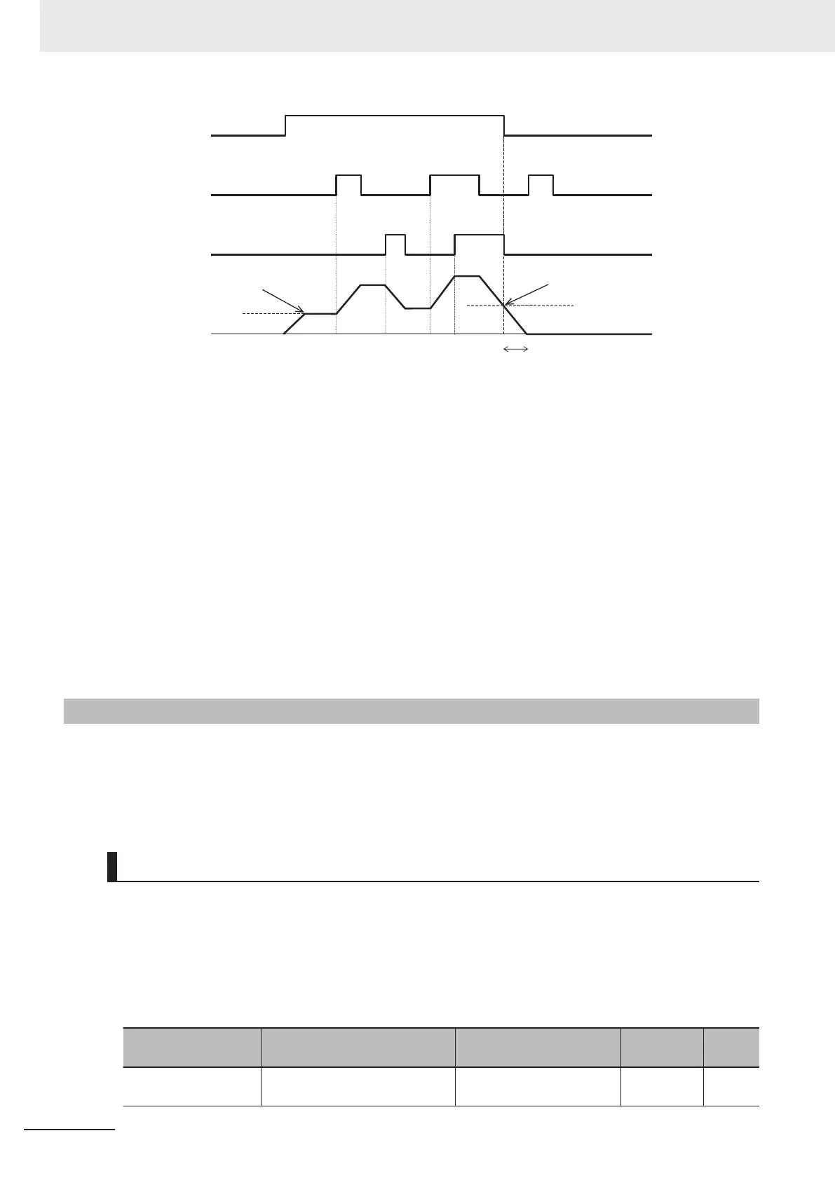 Page #460 background image
