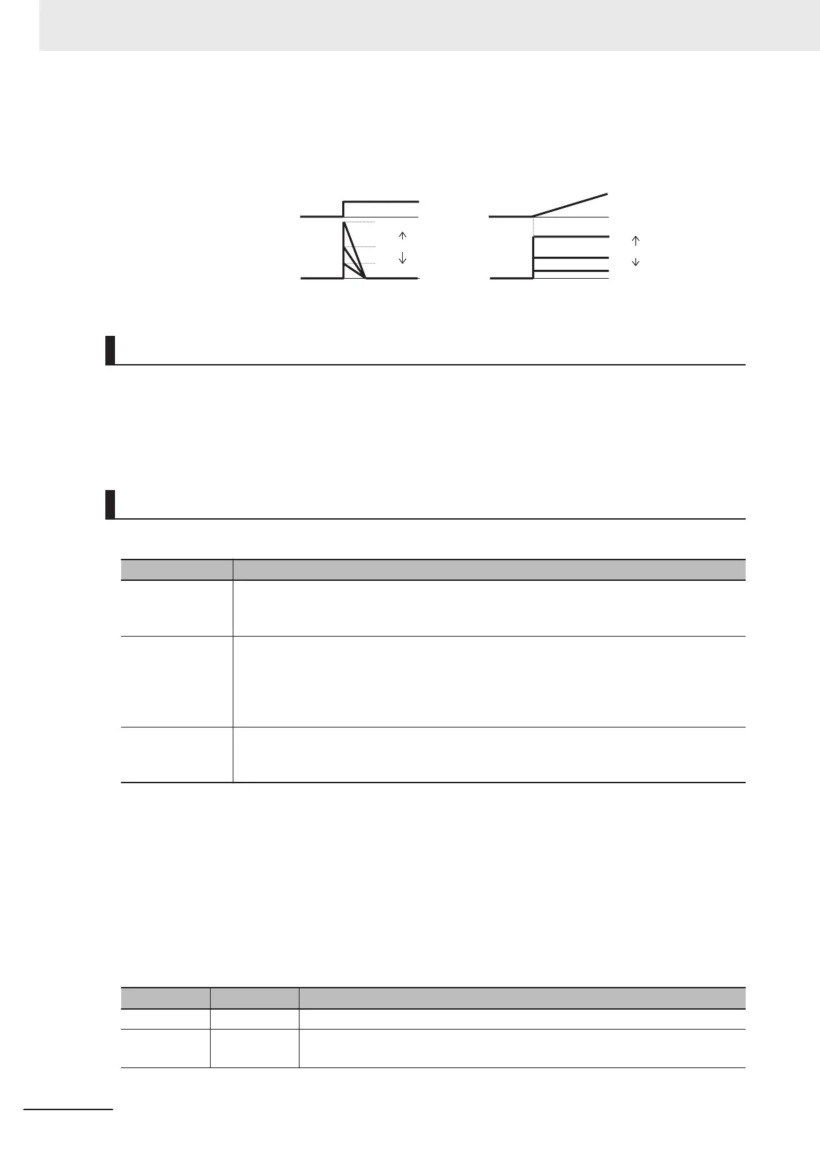 Page #468 background image