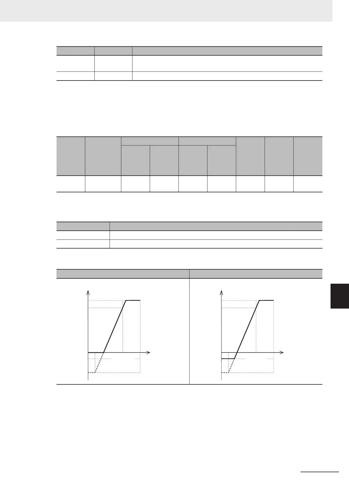 Page #469 background image