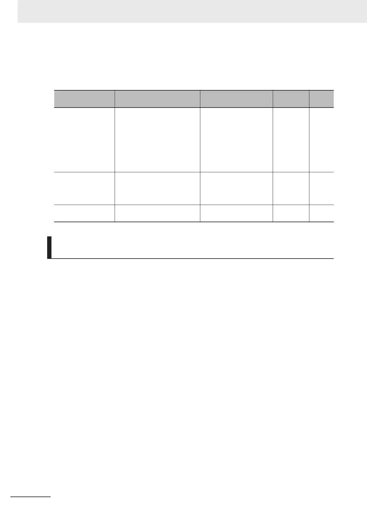 Page #480 background image