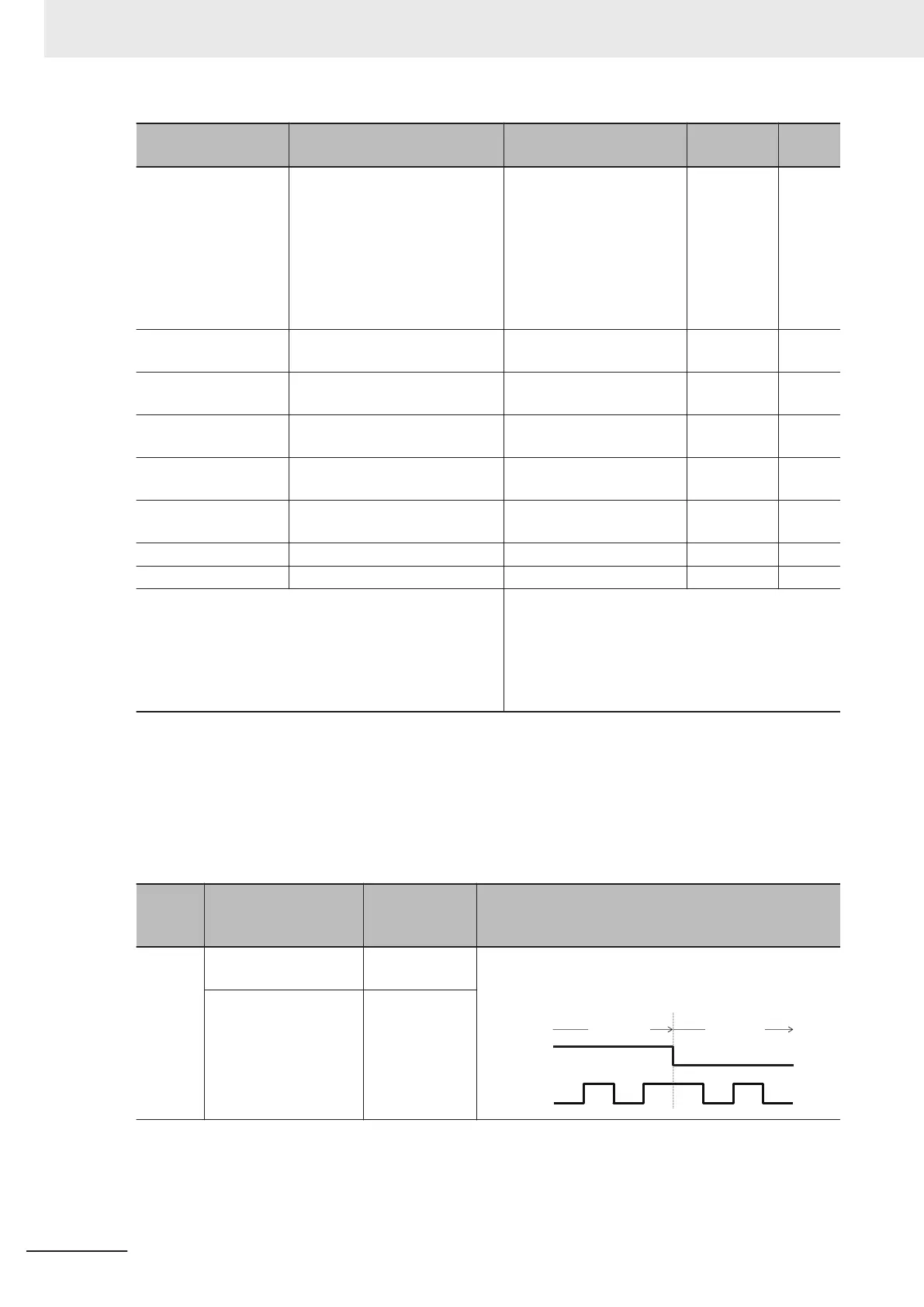 Page #484 background image