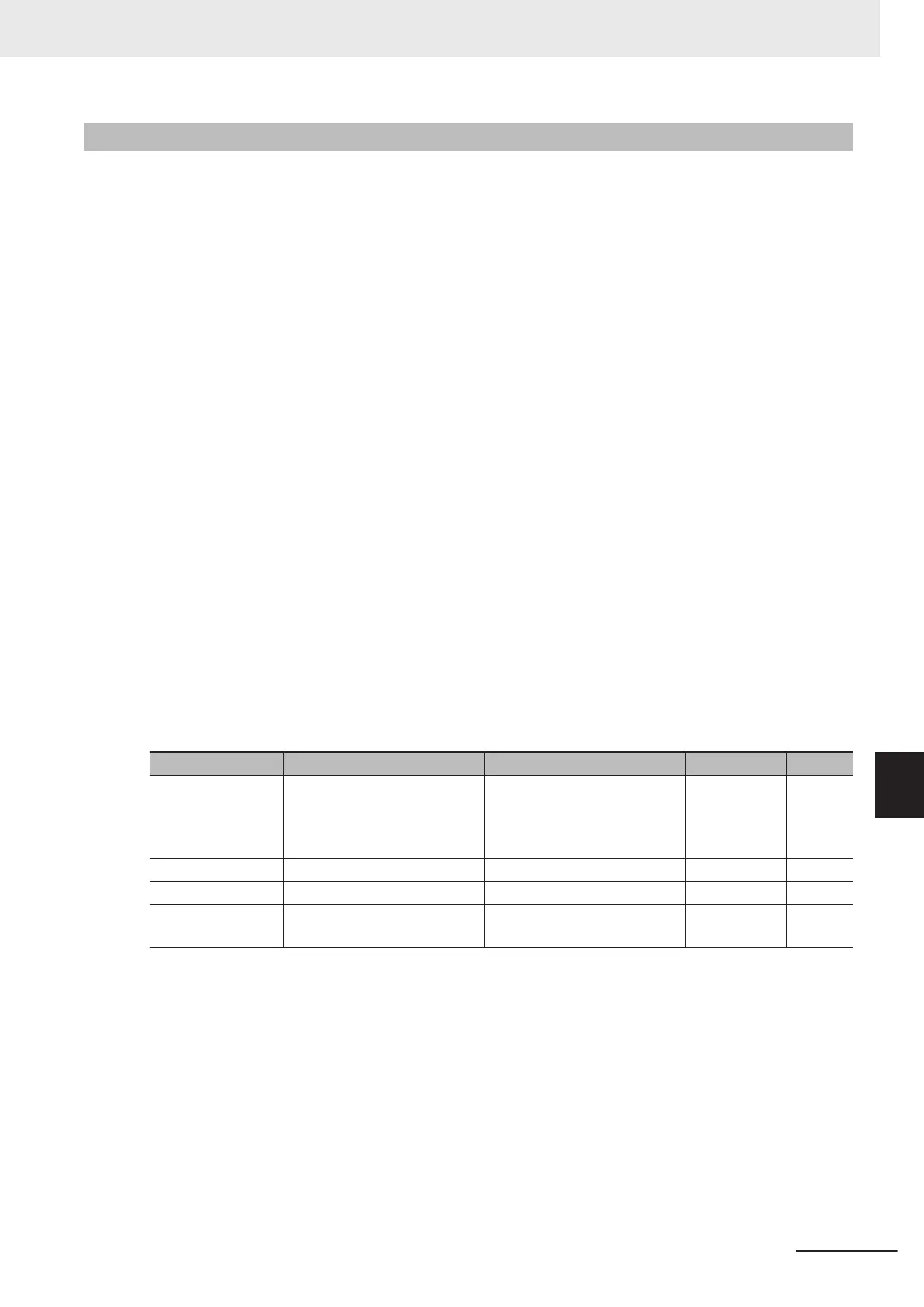 Page #487 background image