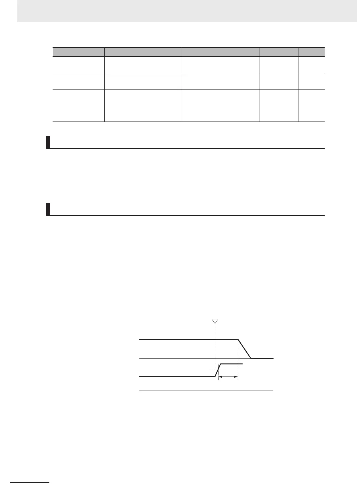 Page #492 background image