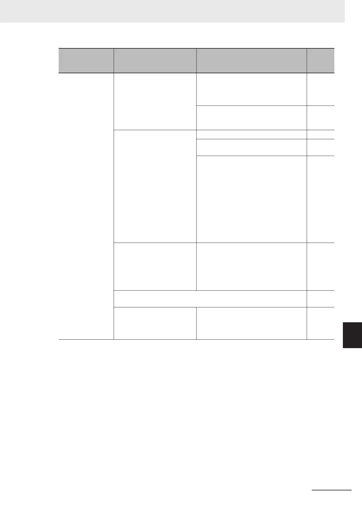 Page #529 background image