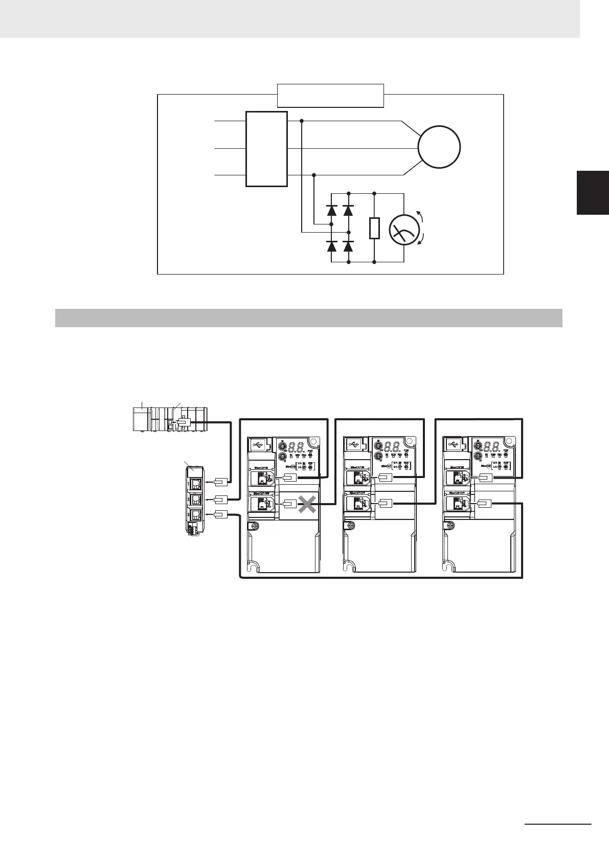 Page #545 background image