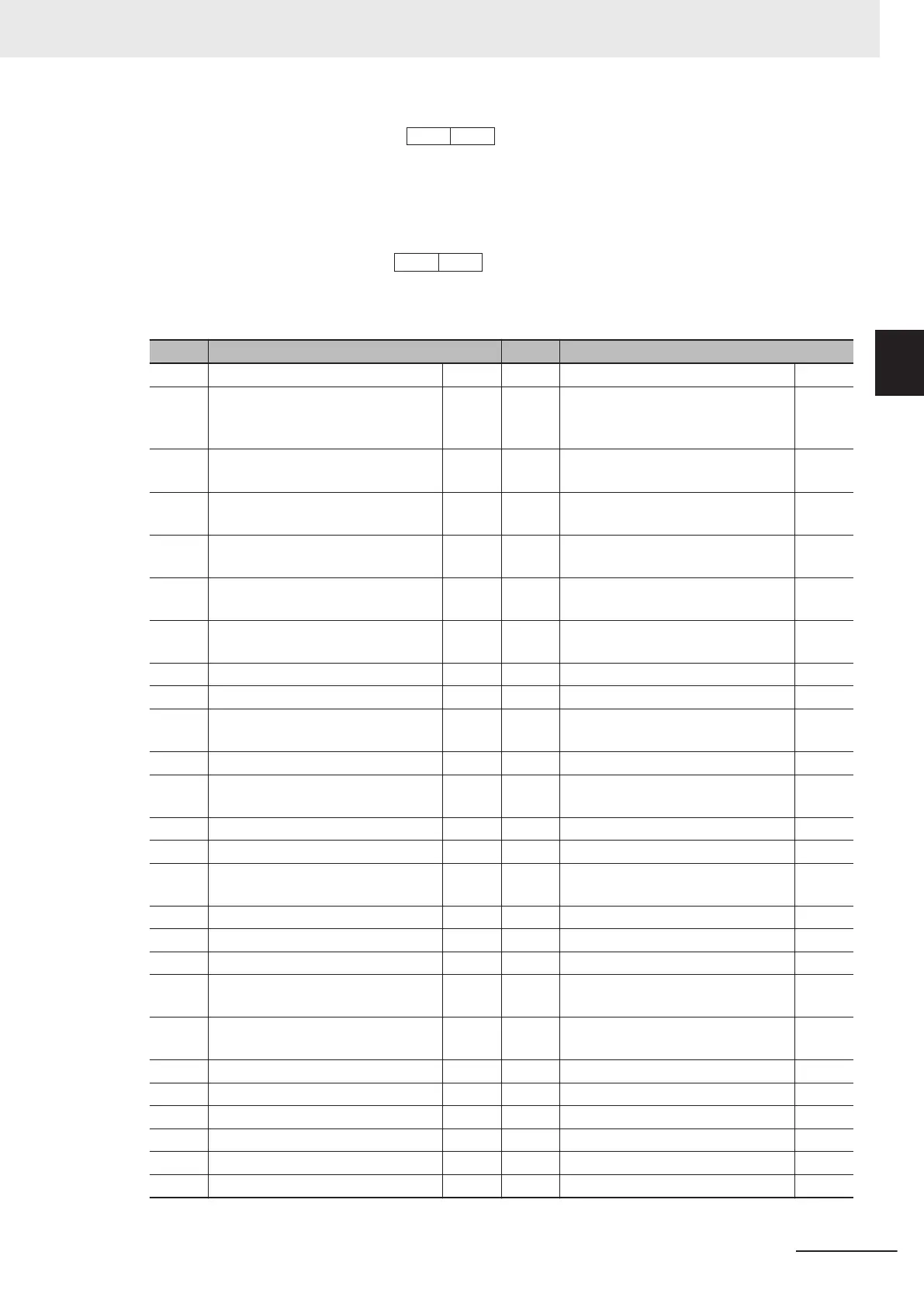 Page #721 background image