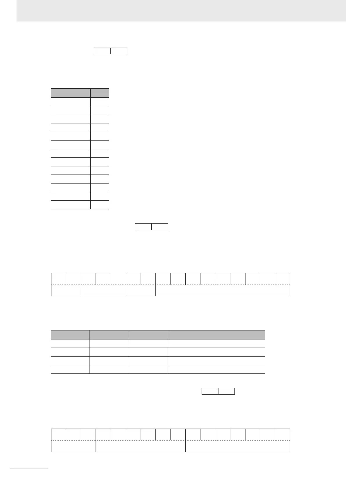 Page #722 background image