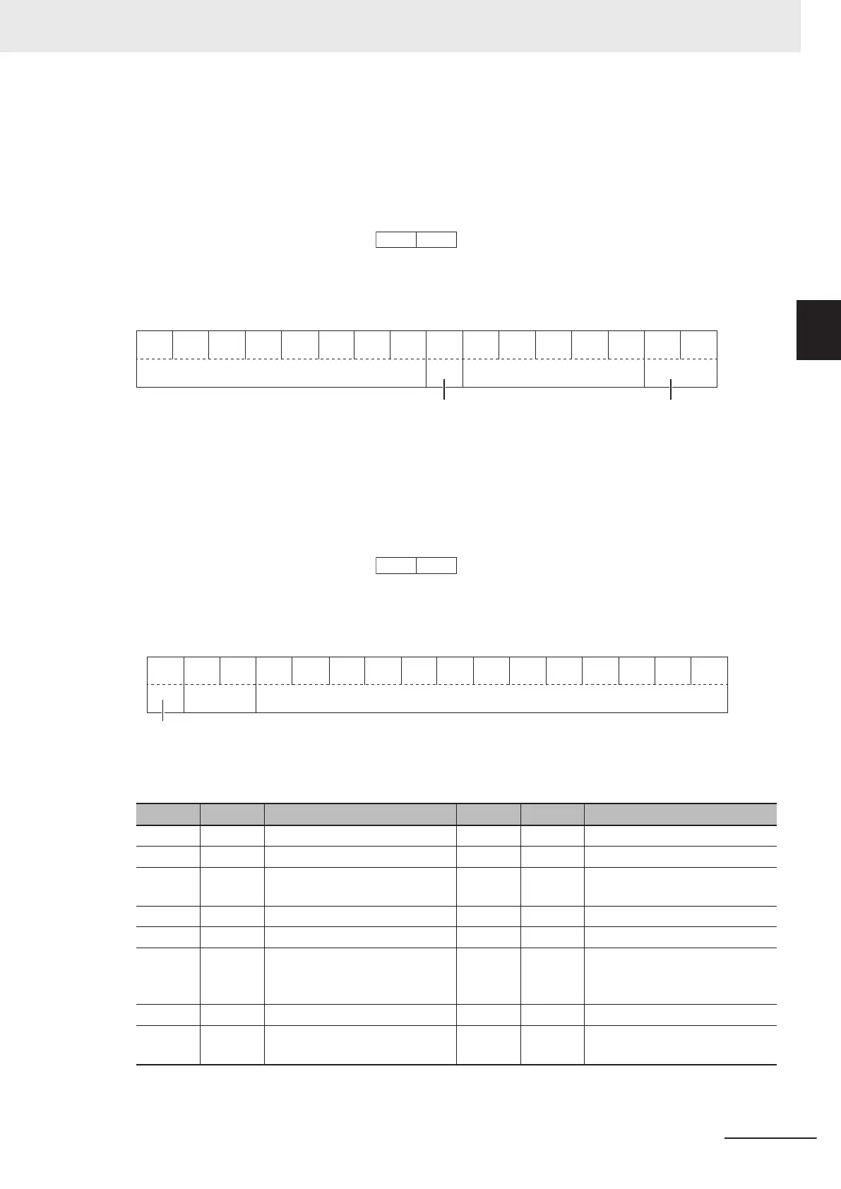Page #723 background image