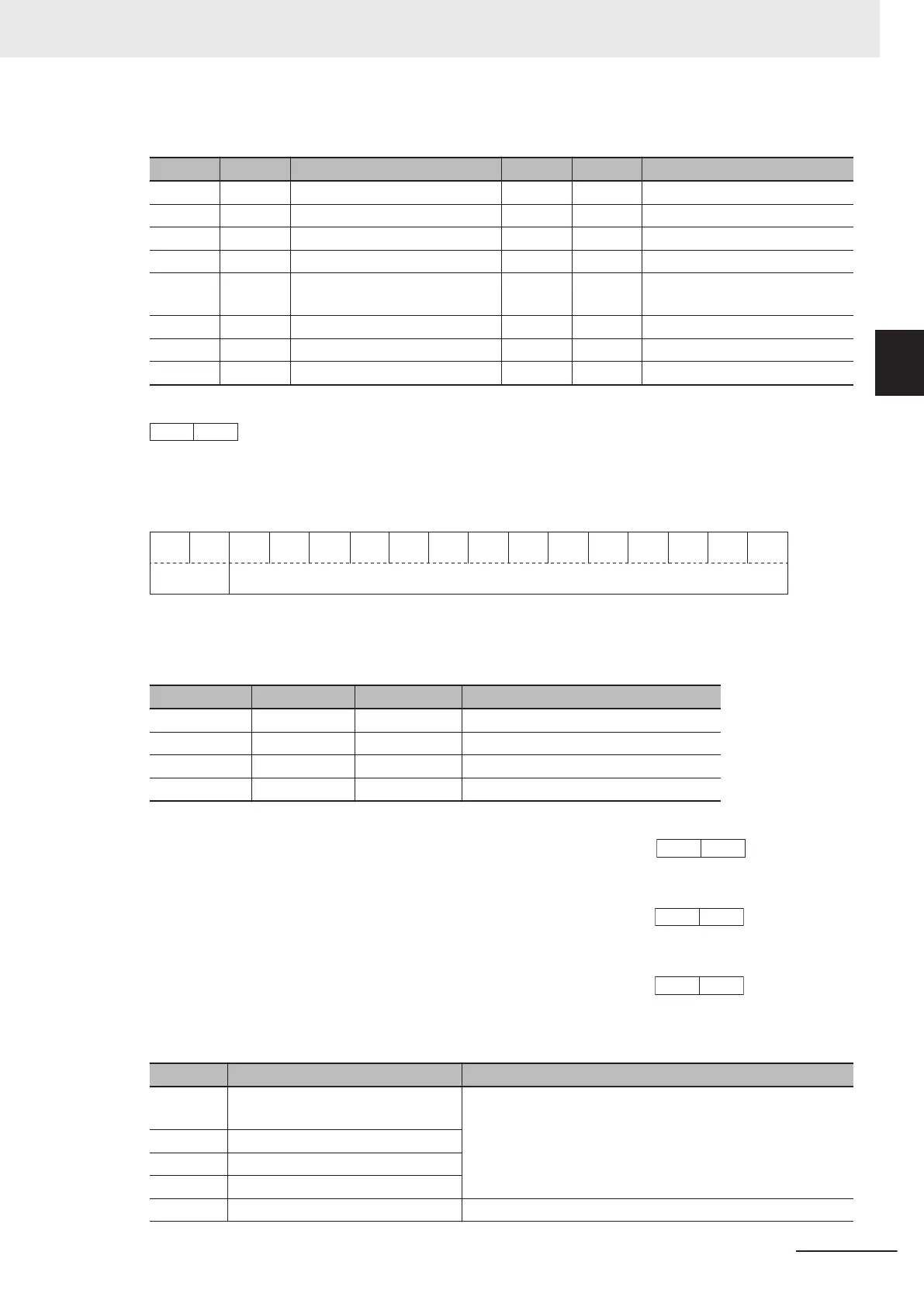 Page #727 background image