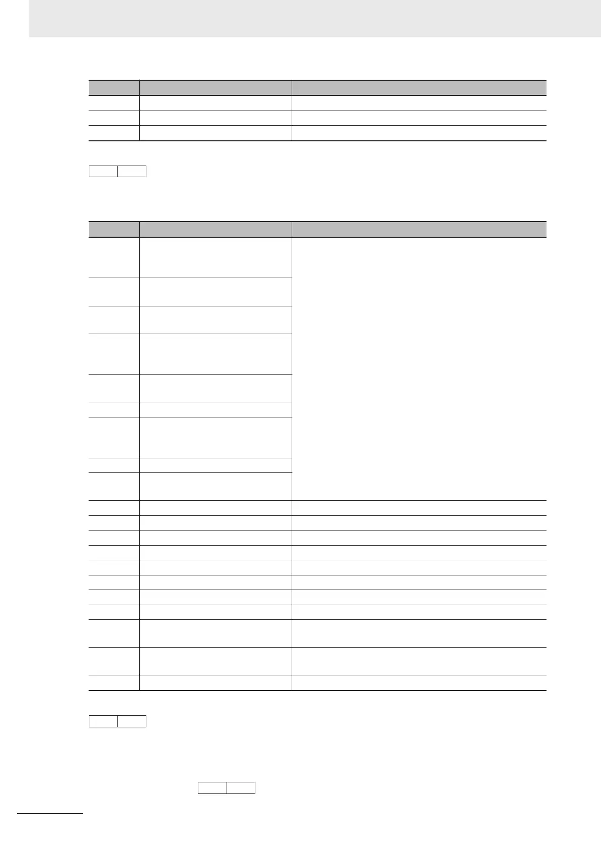 Page #728 background image