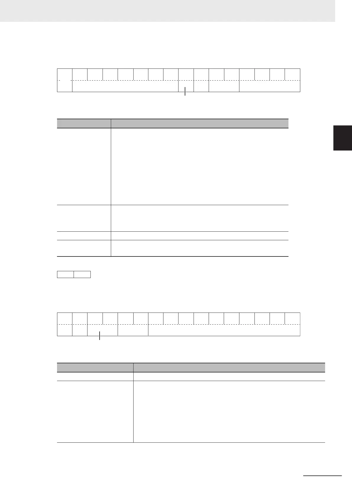 Page #729 background image
