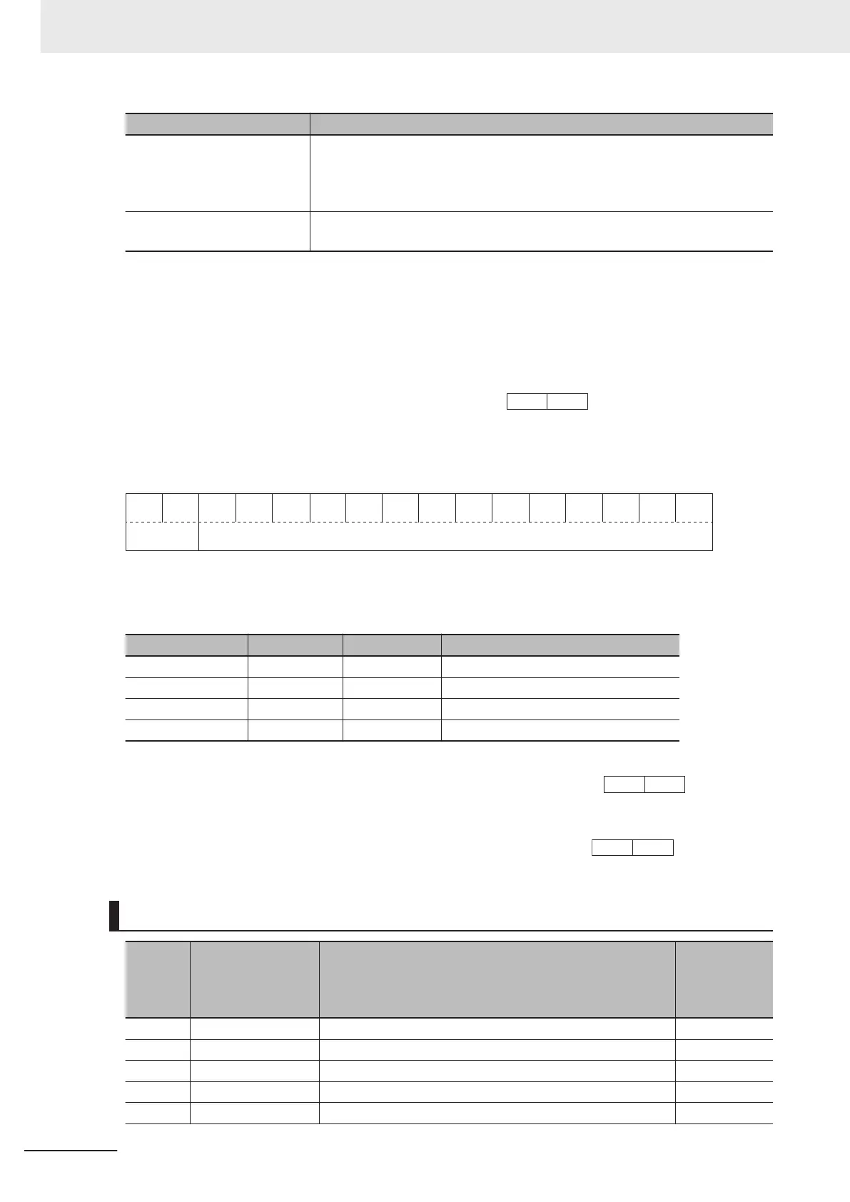 Page #730 background image