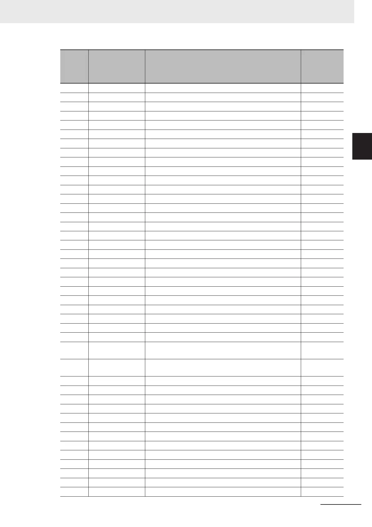 Page #731 background image