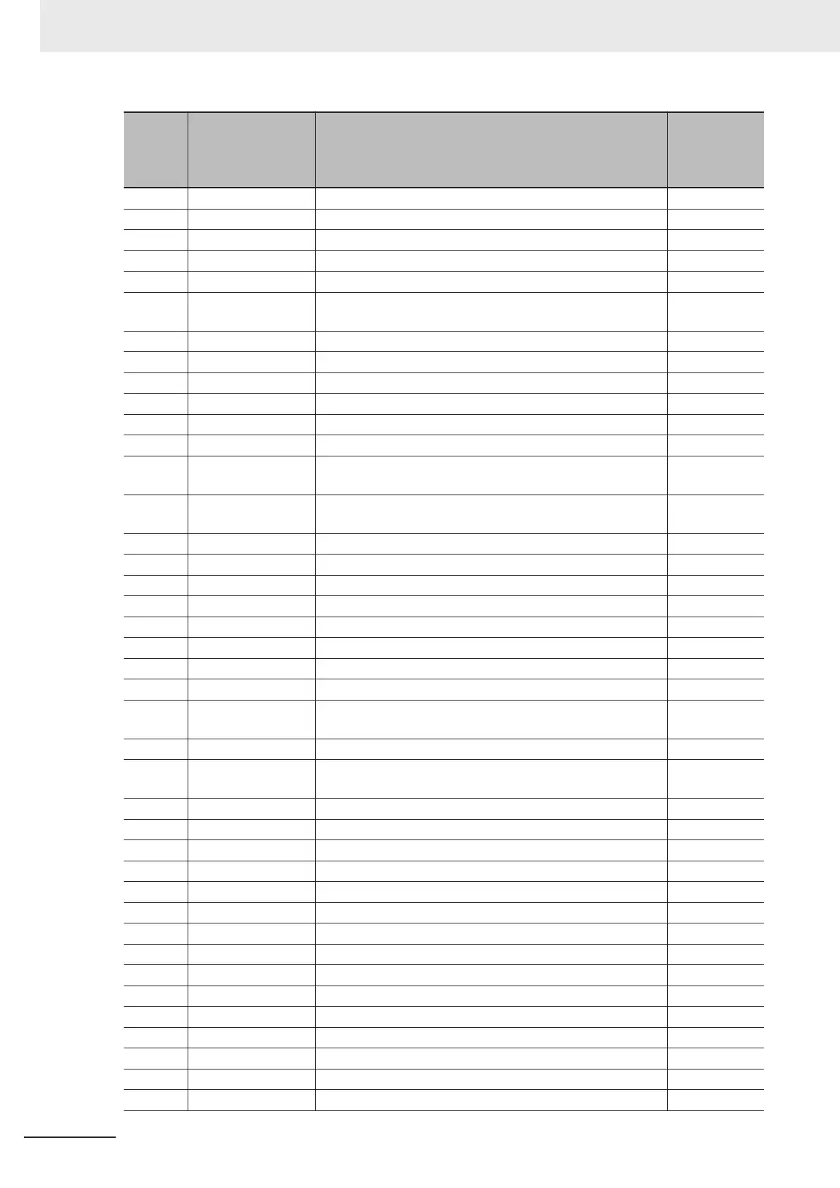 Page #732 background image