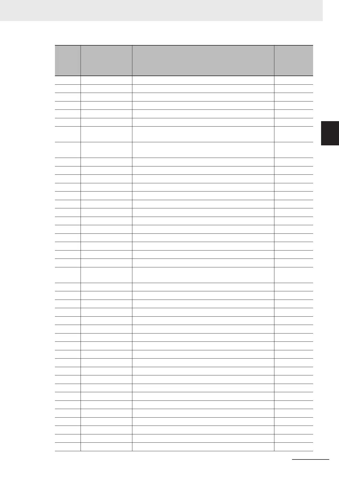 Page #733 background image