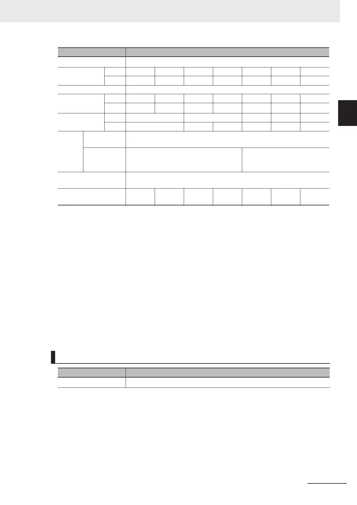 Page #47 background image