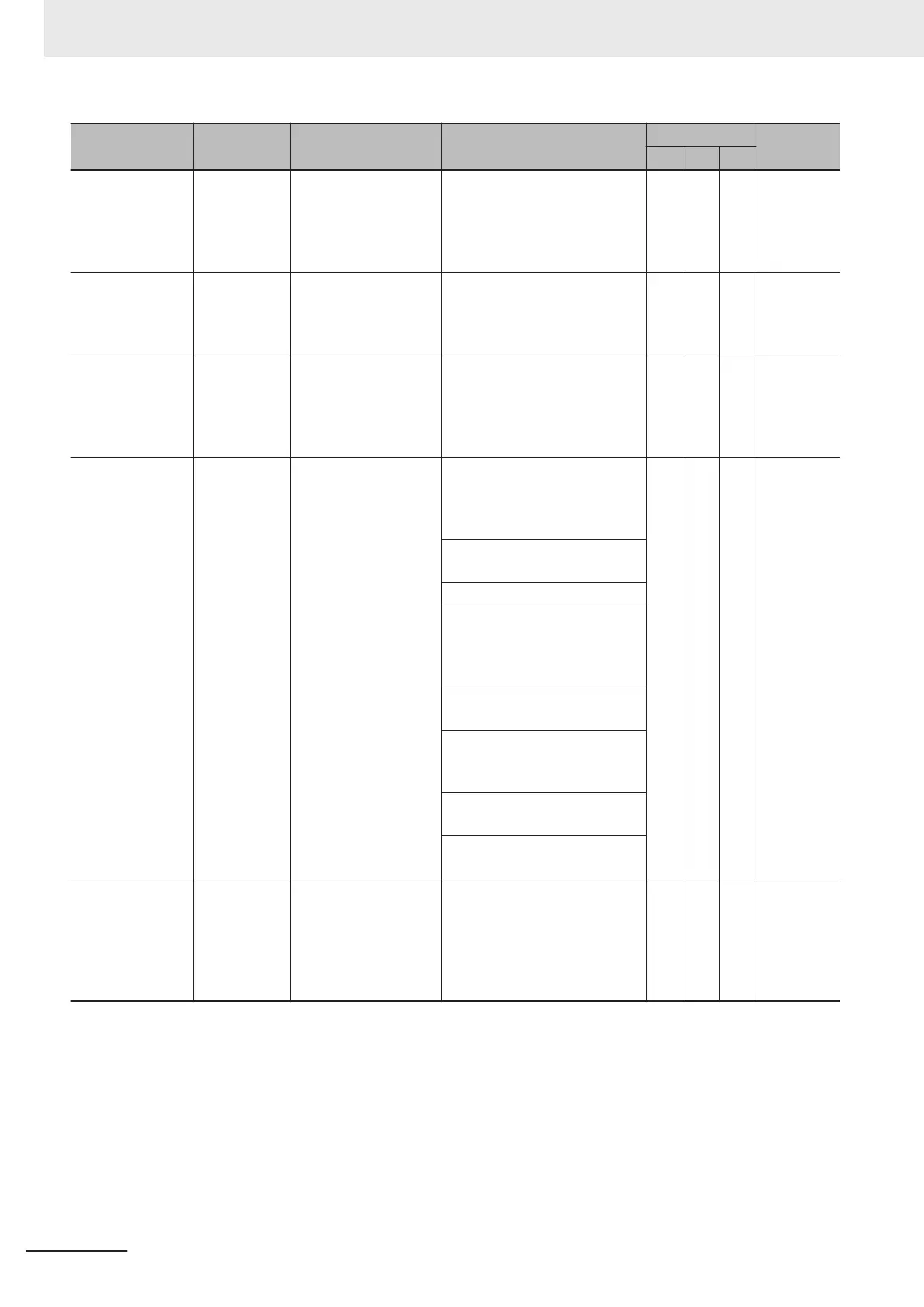 Page #764 background image