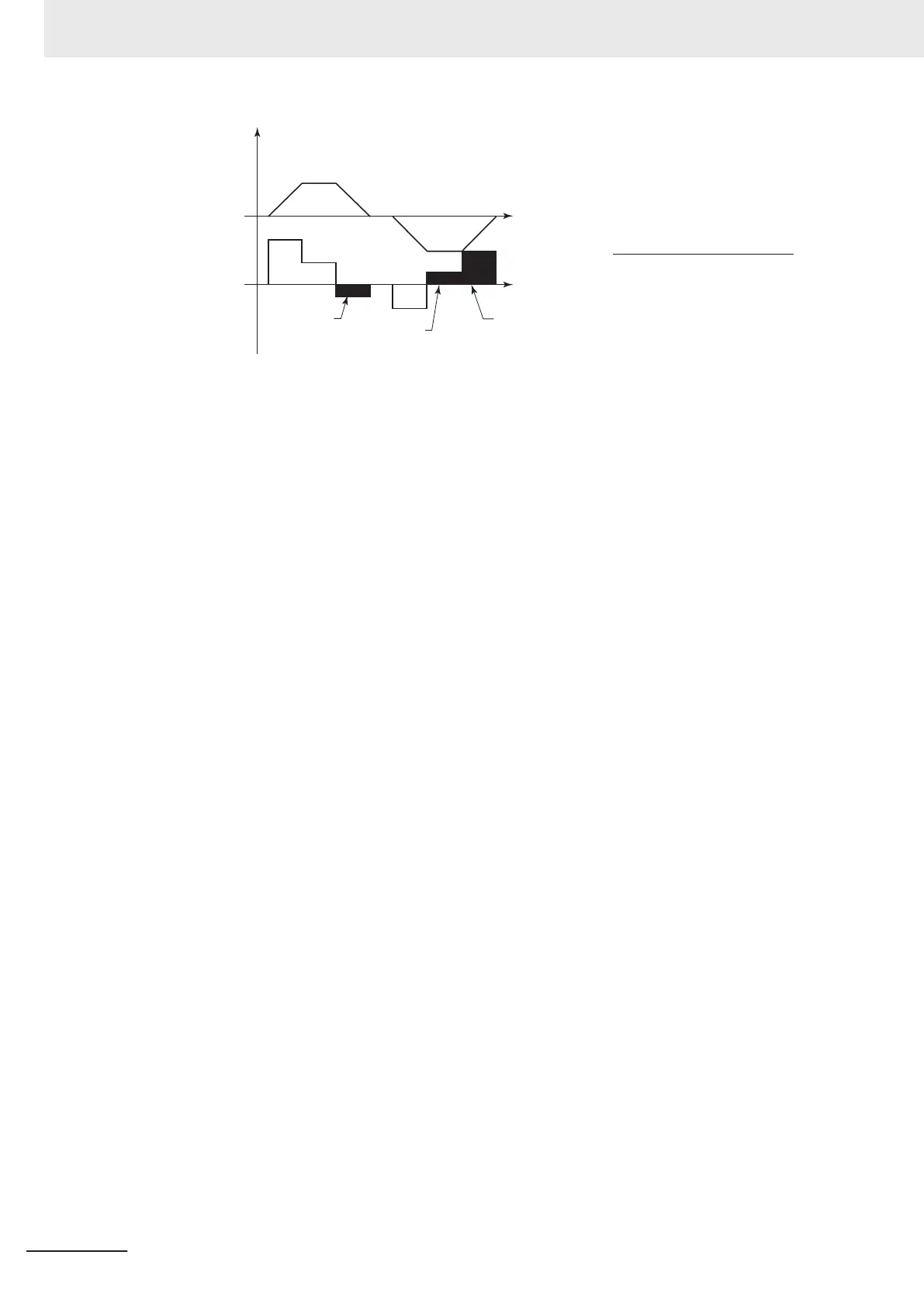 Page #848 background image