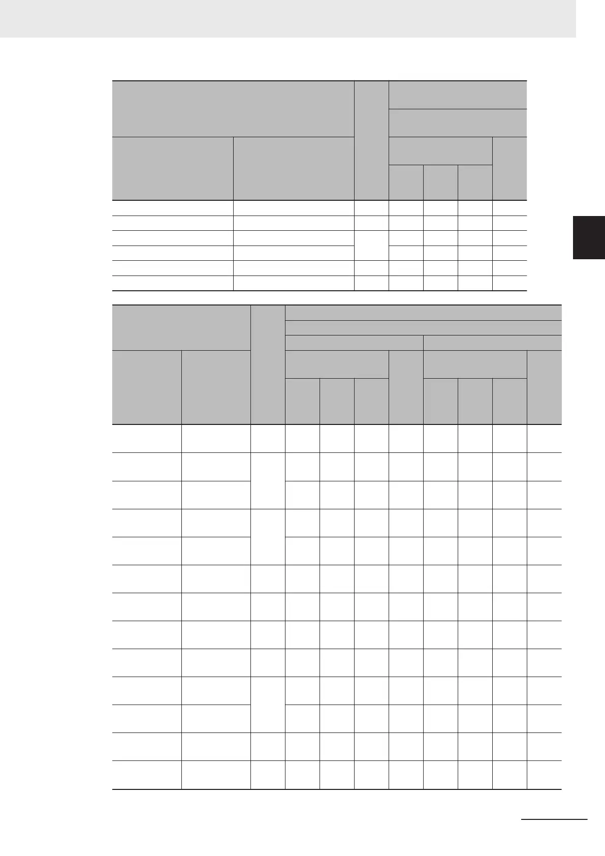 Page #105 background image