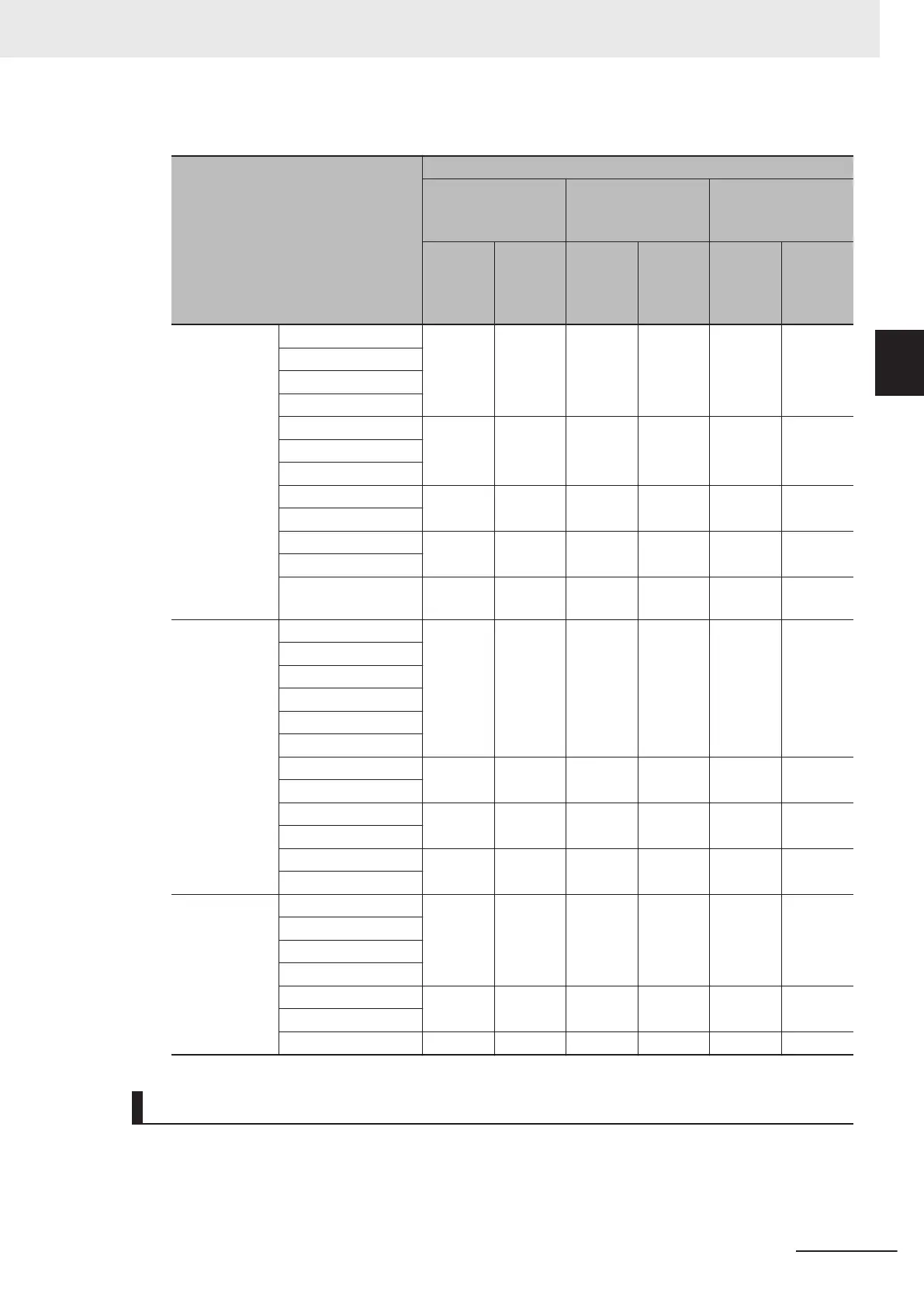 Page #107 background image