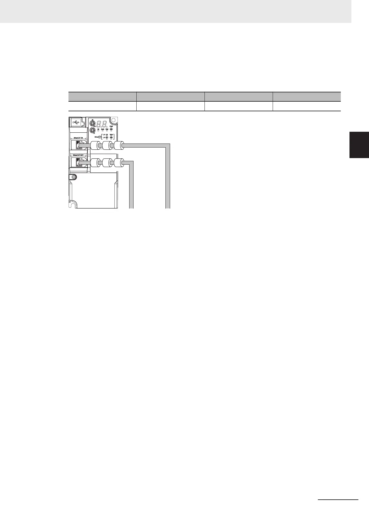 Page #127 background image