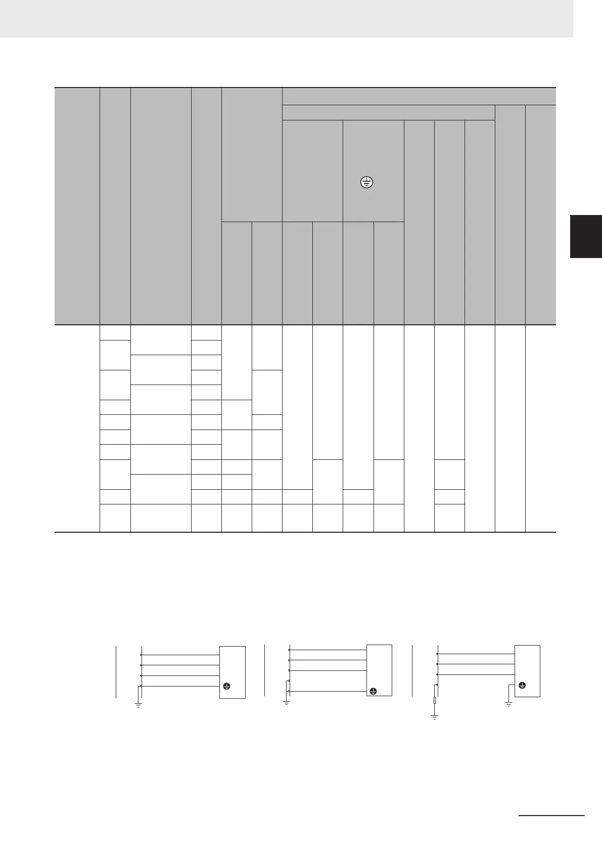 Page #139 background image