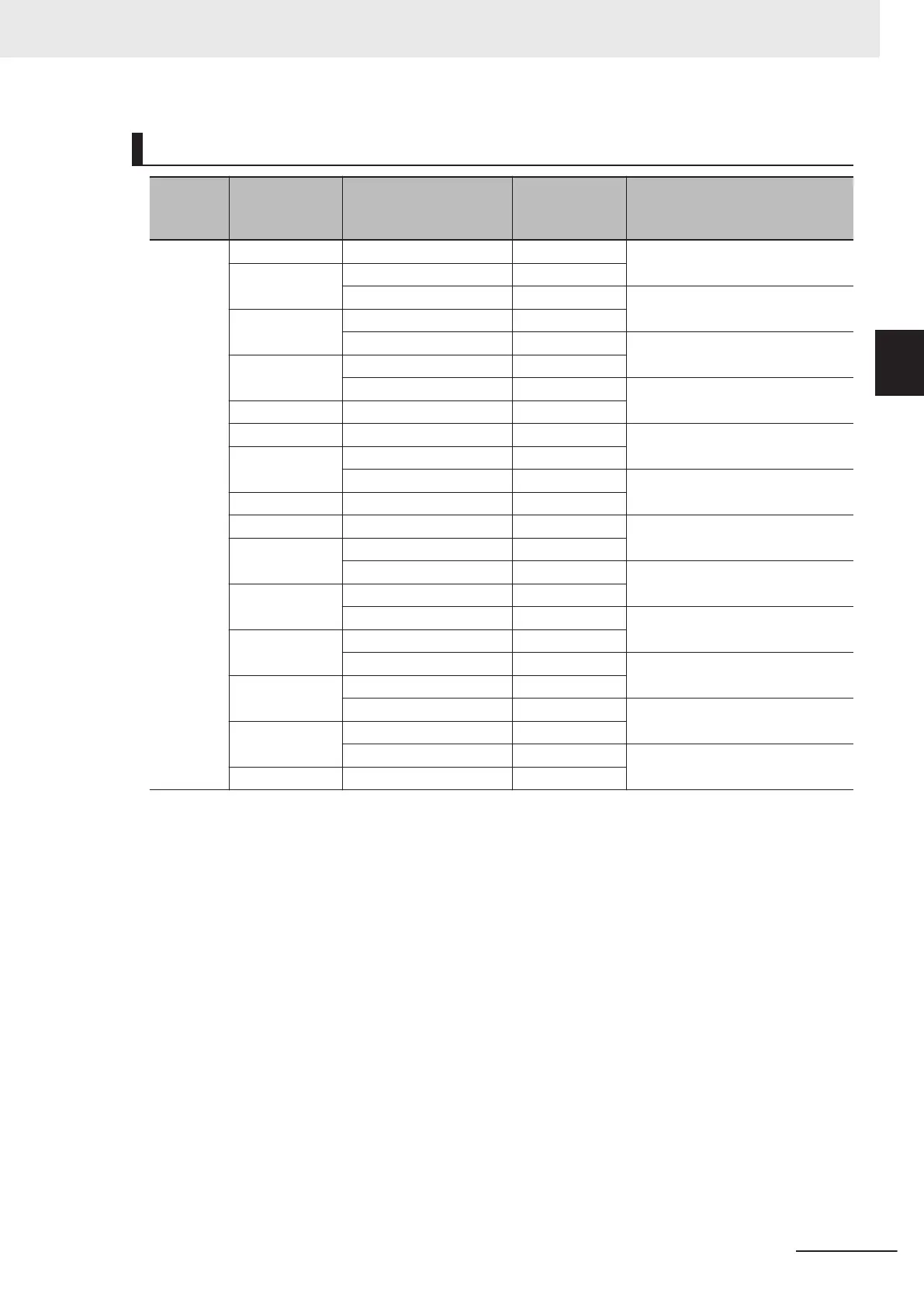 Page #149 background image